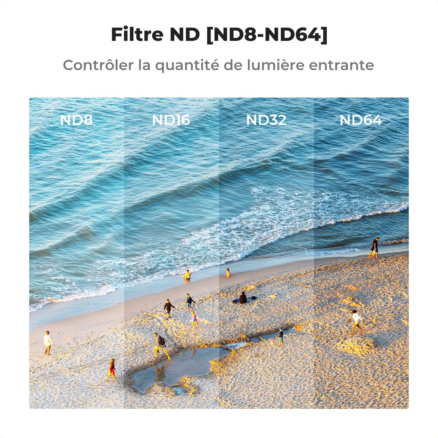 K&F CONCEPT Filtre ND8 ND16 ND32 ND64 Compatible avec Drone DJI Avata 2 et Chiffon HD Léger Imperméable Anti-Rayures