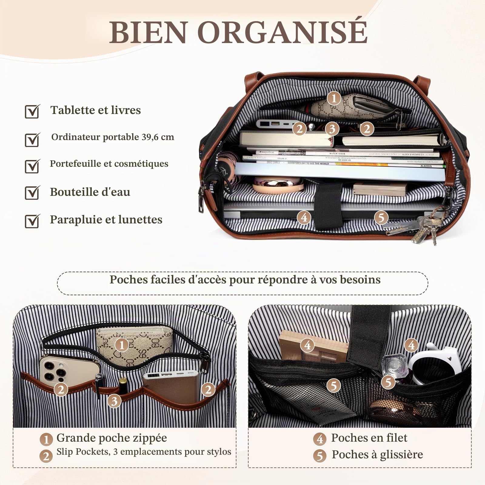 Sac Cabas Femme, Grand 15,6 Pouces Sac Ordinateur Femme Poches Multiples Imperméable Set de Sac Fourre Tout Sac de Cours Lycee avec Pochette pour Travail Affaire Voyage