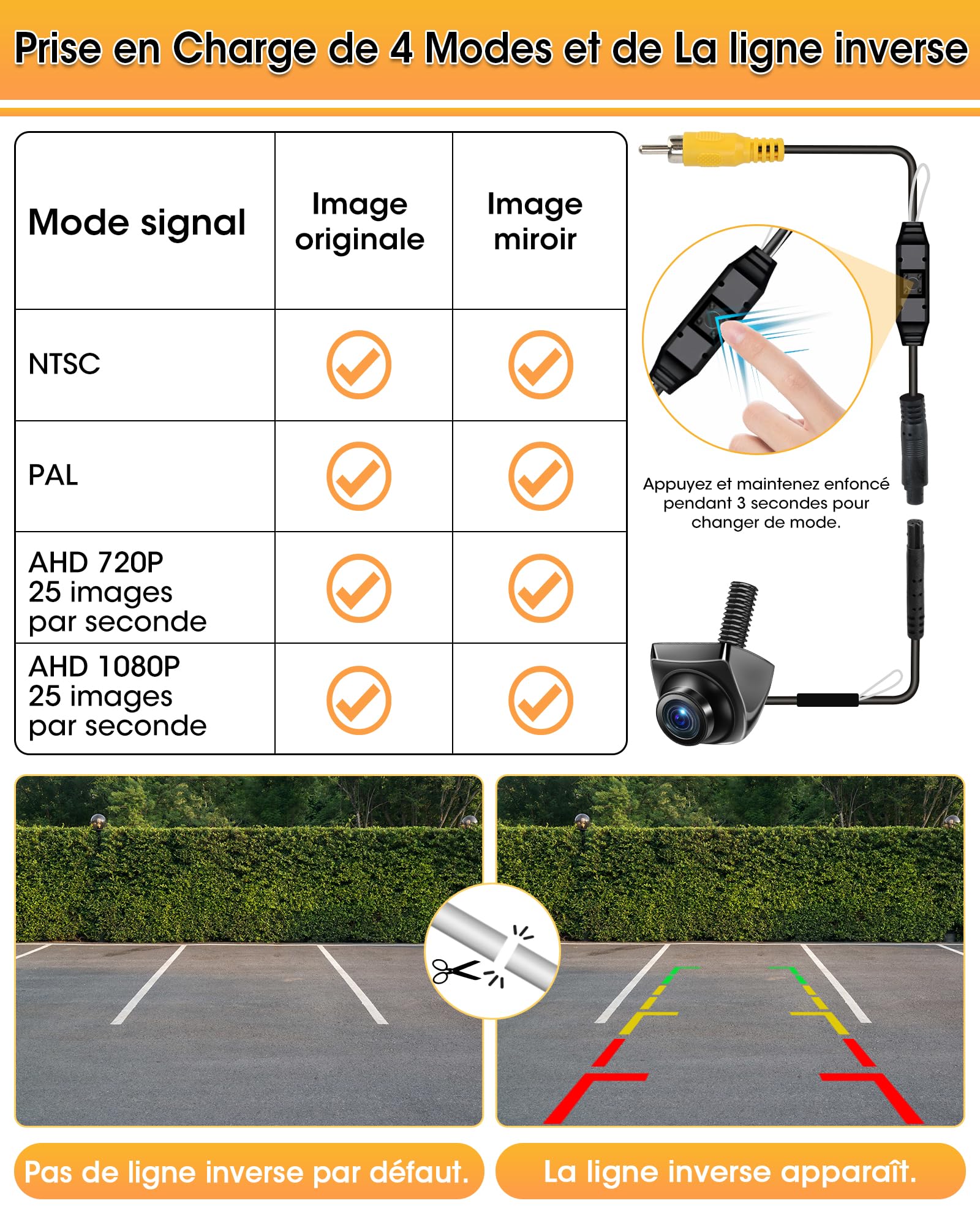 4 Modes de Signal Caméra de Recul 360°+45°Retournable Supporte Caméra de Recul Voiture AHD 1080P/720P/NTSC/PAL Modèles Caméras de Recul pour Voiture Camping-Car Super Vision IP69K Étanchéité 12V-24V
