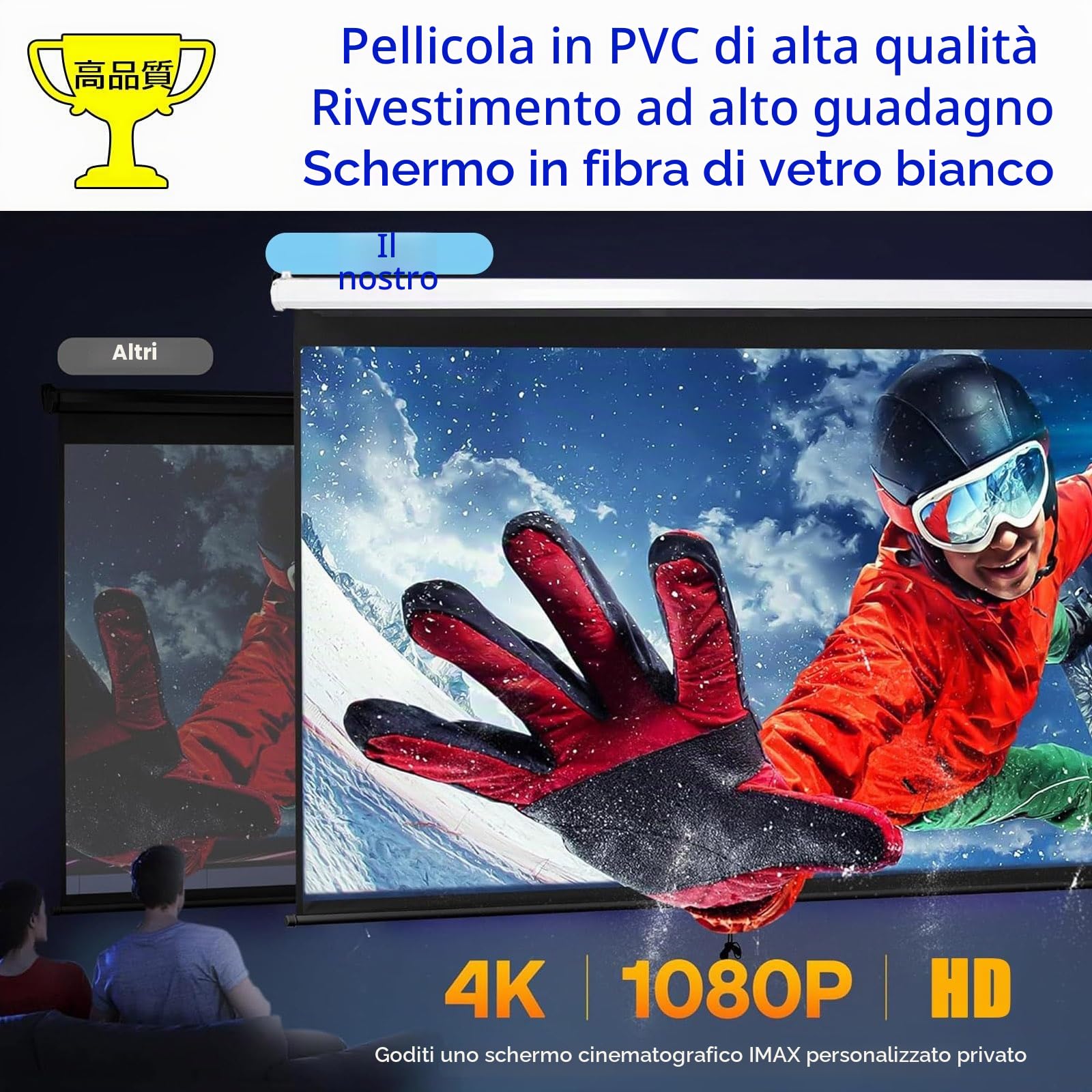 Manuale Telo Proiettore Avvolgibile - 60 72 Pollici Schermo Per Proiettore Universale 4:3 16:9 HD - Projector Screen W/Auto-Locking, Altezza Regolabile, Montato A Parete/soffitto(60inch 4:3)