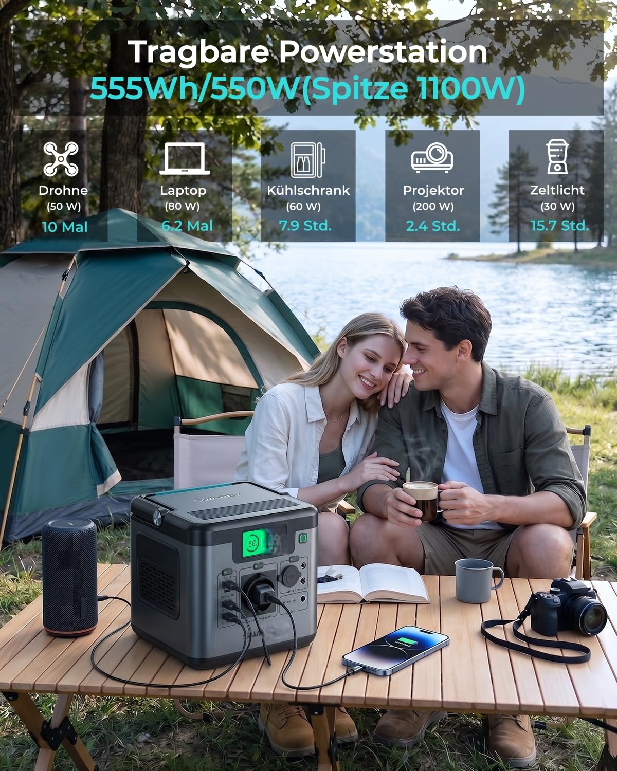 Tragbare Powerstation S550, 555Wh Solargenerator mit 550W (1100W Spitze) AC, 140W Bidirektionale Schnellladung USB-C, Notstromaggregat für Outdoor Camping Wohnmobil Zuhause