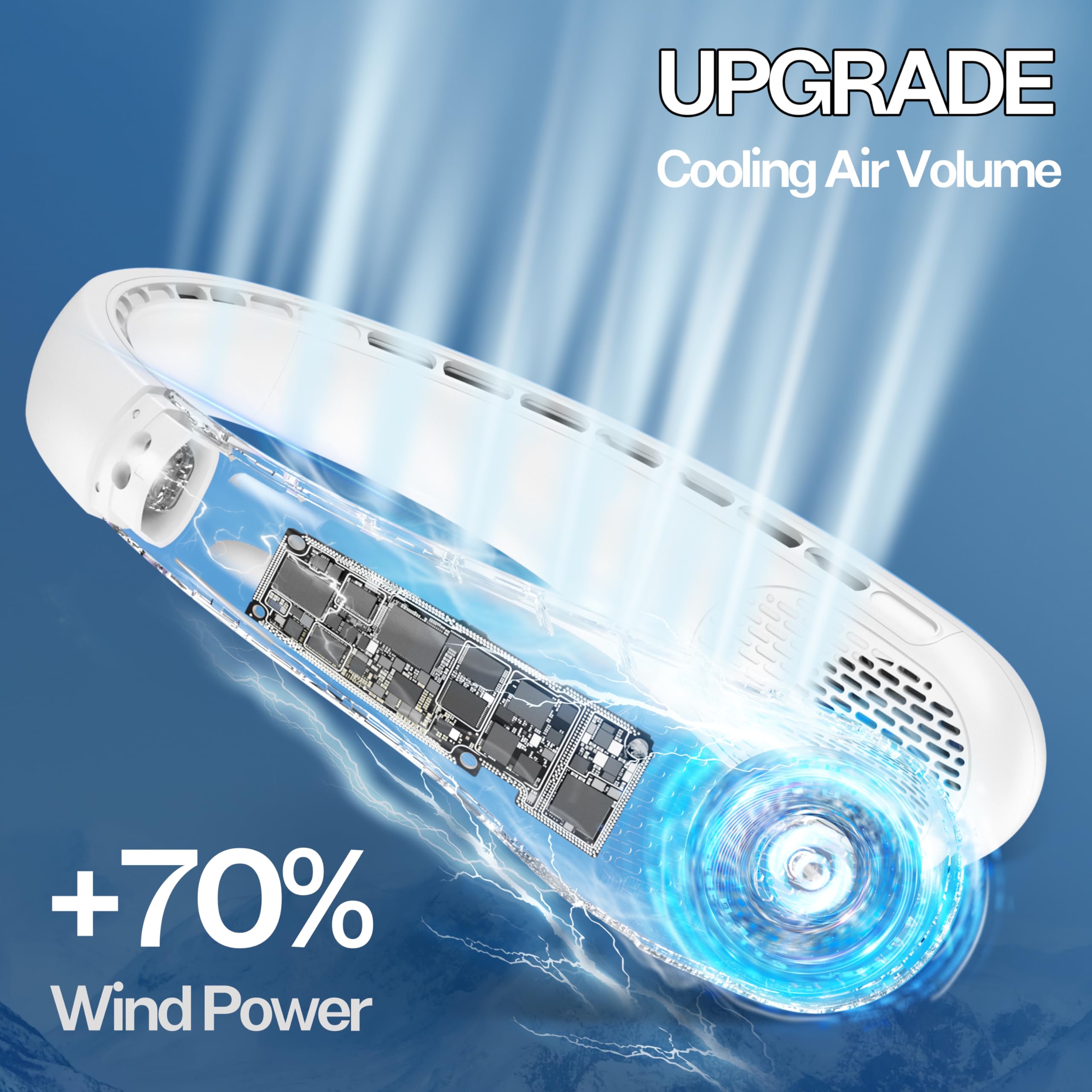KIDEE Nackenventilator, Halsventilator 360° Luftstrom, Tragbarer Neck Fan zum Umhängen, Ultraleise Mini Ventilator, 3 Geschwindigkeiten, 4000mAh Akku, USB Wiederaufladbar, Snowy