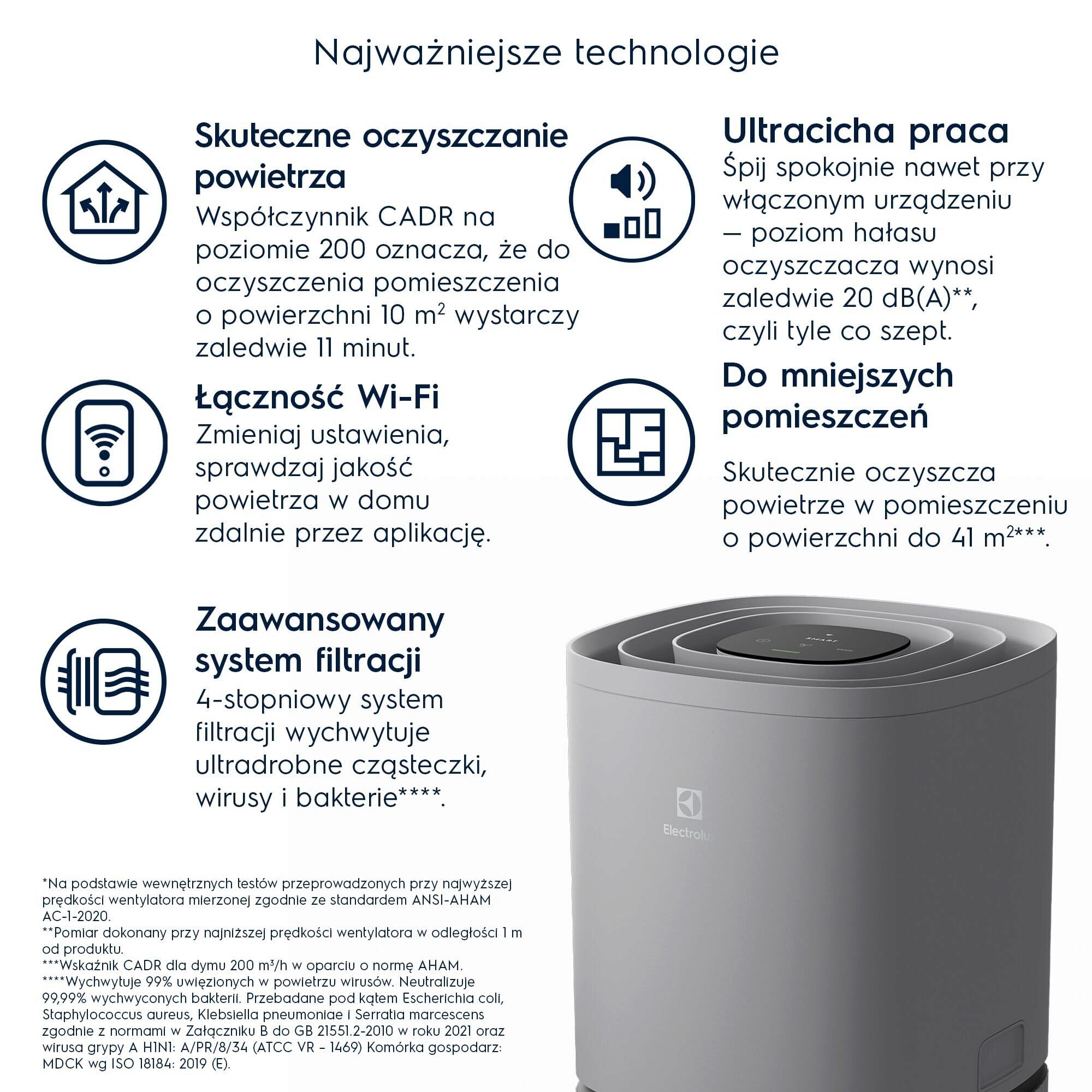 Oczyszczacz powietrza Pure 500, podłączony, filtracja HEPA, tłumik, szary, EPO50371UG