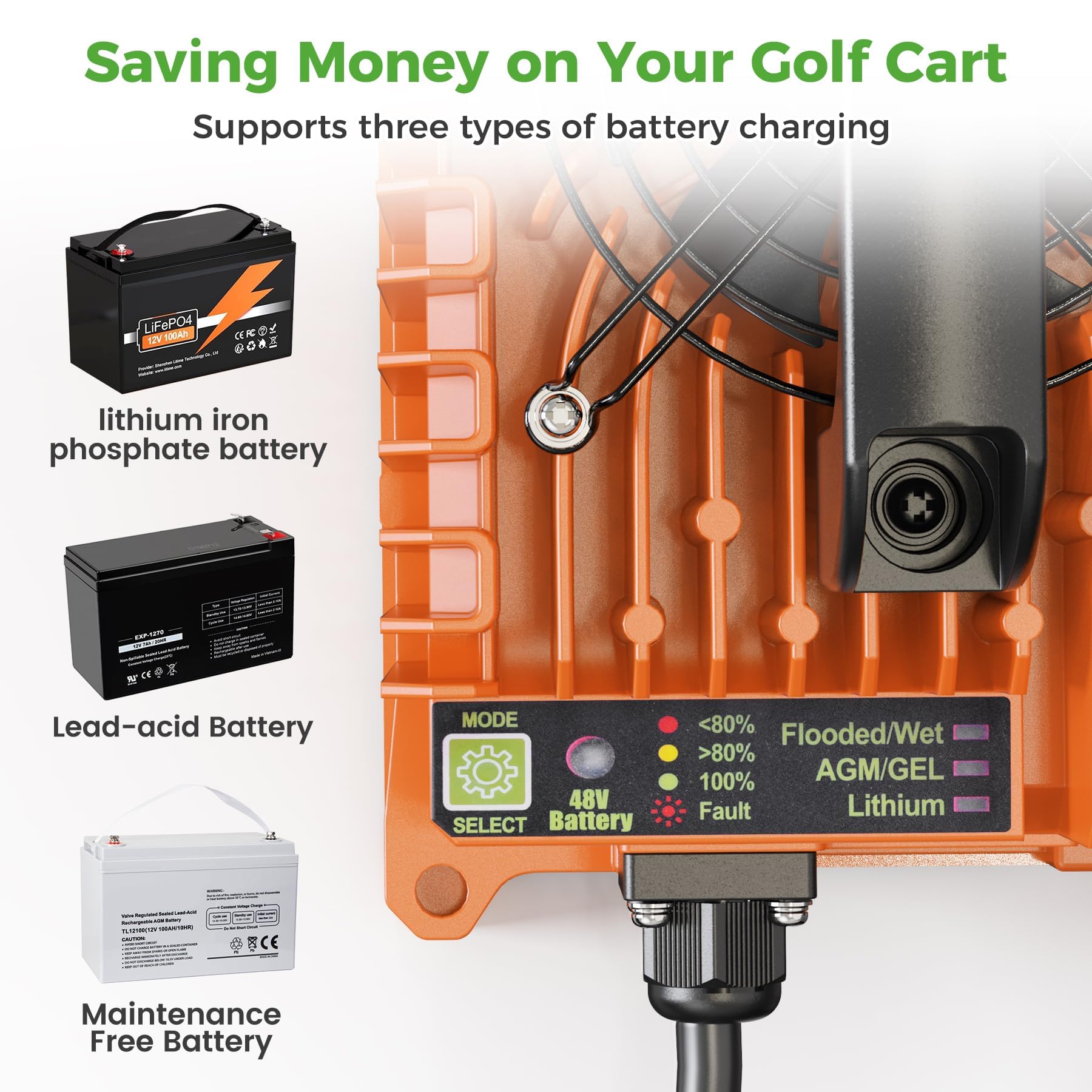 10L0L Cargador de batería inteligente para carrito de golf EZGO TXT y RXV, cargador de carrito de golf de 15 amperios y 48 voltios con enchufe triangular de 3 pines, compatible con baterías de