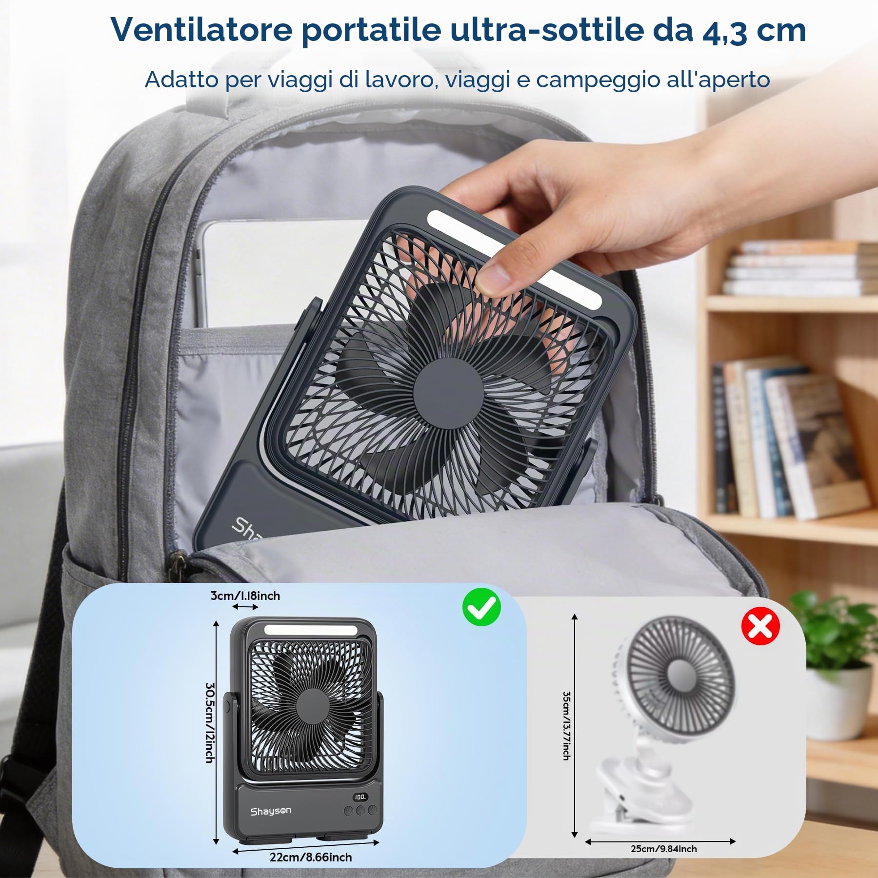 Ventilatore Portatile 20000mAh Campeggio USB Ventilatore da Tavolo con Luce LED, 4 Velocità, 12-43 ore di Funzionamento, Smart Display, Riduzione del rumore, per Ufficio, Casa ed Esterno (Nero)