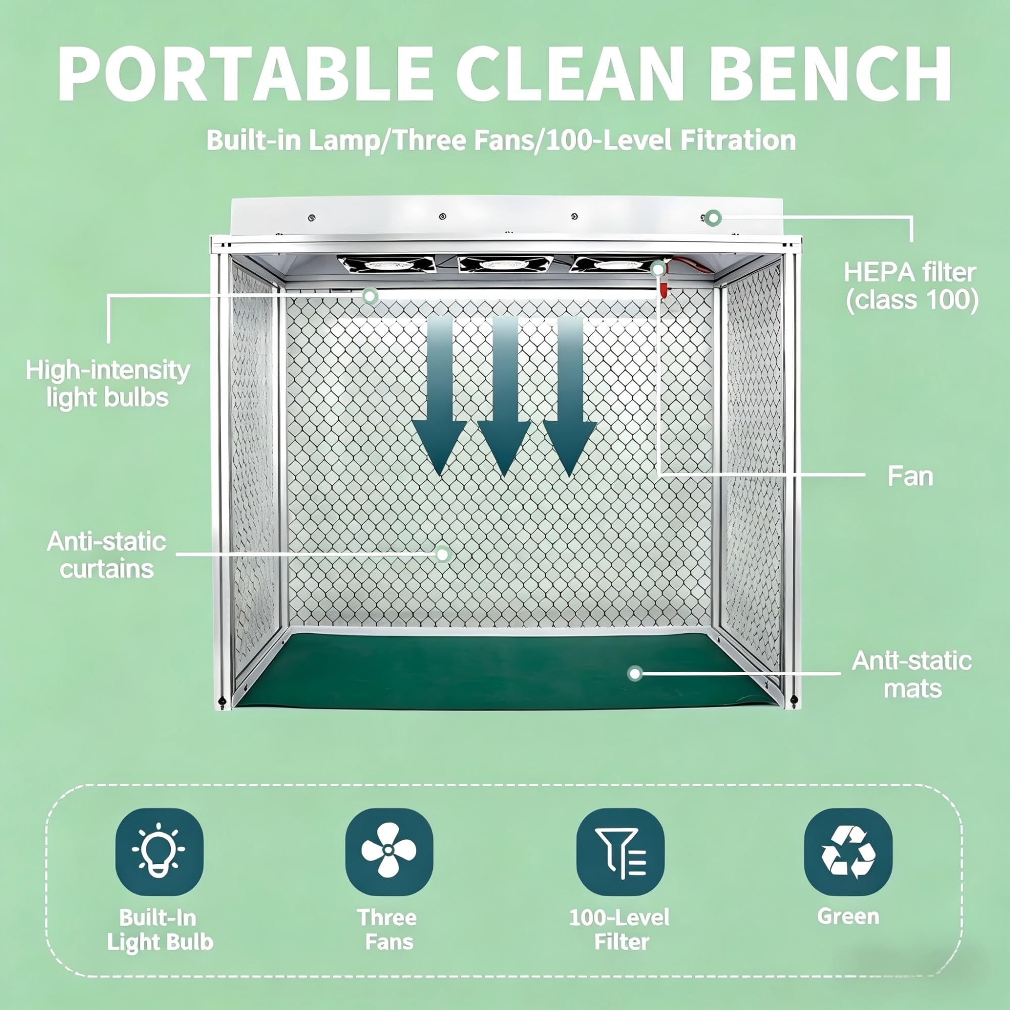Cabina De Flujo Laminar Para Micología,mesa Limpia Para Laboratorio De Micología, Filtración HEPA Clase 100,superficie De Trabajo De 61cm X30cm, Para Cultivo De Tejidos Y Uso En Laboratorio