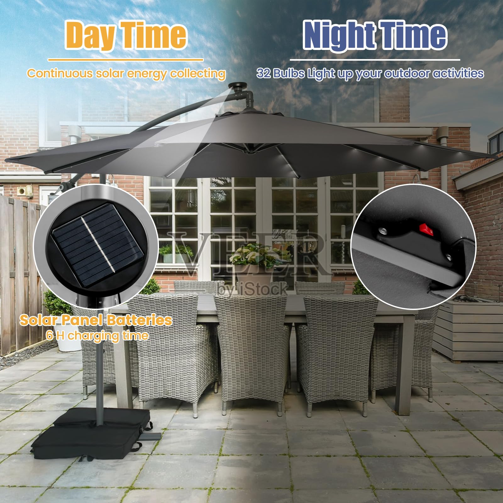 KOMFOTTEU Parasol Déporté Rond 3x3M inclinable, avec Pied & LED