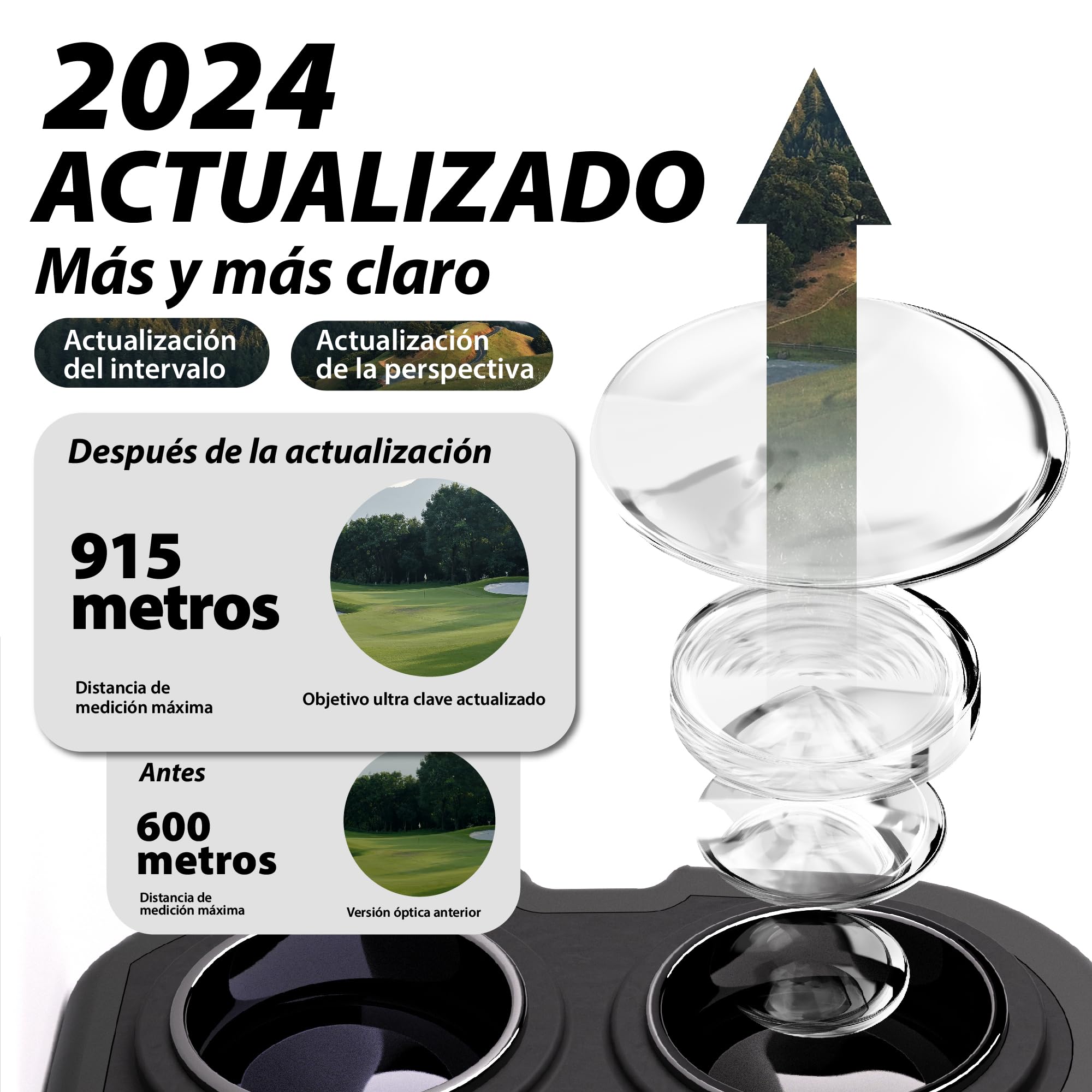 Gogogo Sport Vpro Telémetro Caza Golf 1097 M/Yardas, Magnético Range Finder 6X Aumento Pantalla Luz Roja Precisión ±1yd, 3 Medición de Bloqueo de Bandera & Vibración, Escaneo, Velocidad, con Batería