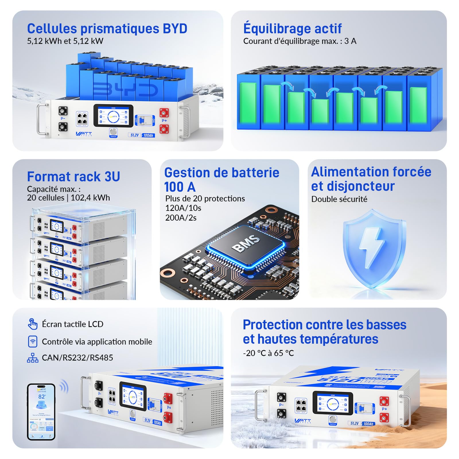 WattCycle Kit 2 Batterie LiFePO4 Rack 48V 100Ah V2, 10,24kWh Totali con Celle BYD, BMS 100A, Bilanciamento Attivo 3A, Bluetooth, LCD, CAN/RS485, per Fotovoltaico, UPS e Off-Grid
