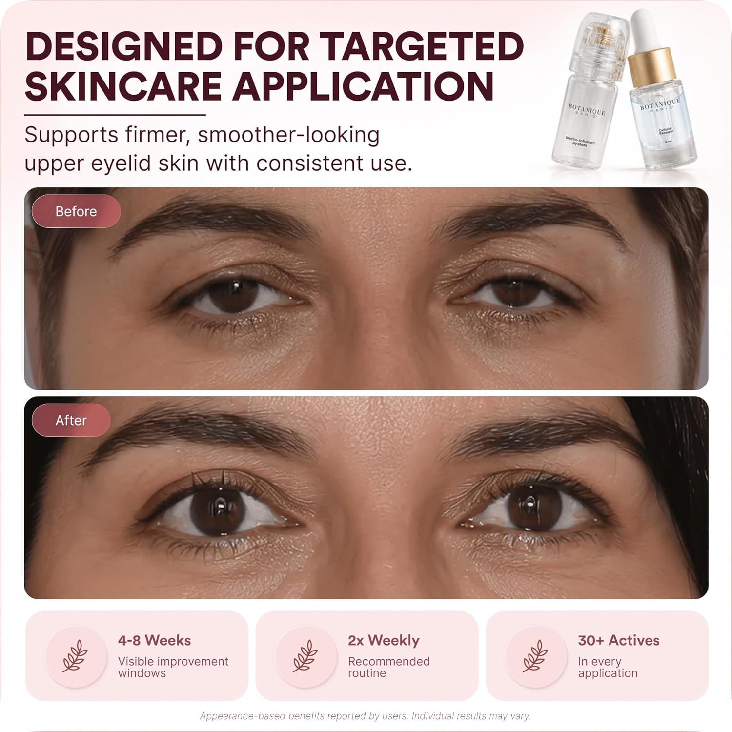 BOTANIQUE PARIS® Hooded Eyes Serum, Multi Peptide Eyelid Lift & Firming | Upper eyelid serum for hooded & droopy eyelids, advanced renewal actives visibly reduce hooding, sagging & texture