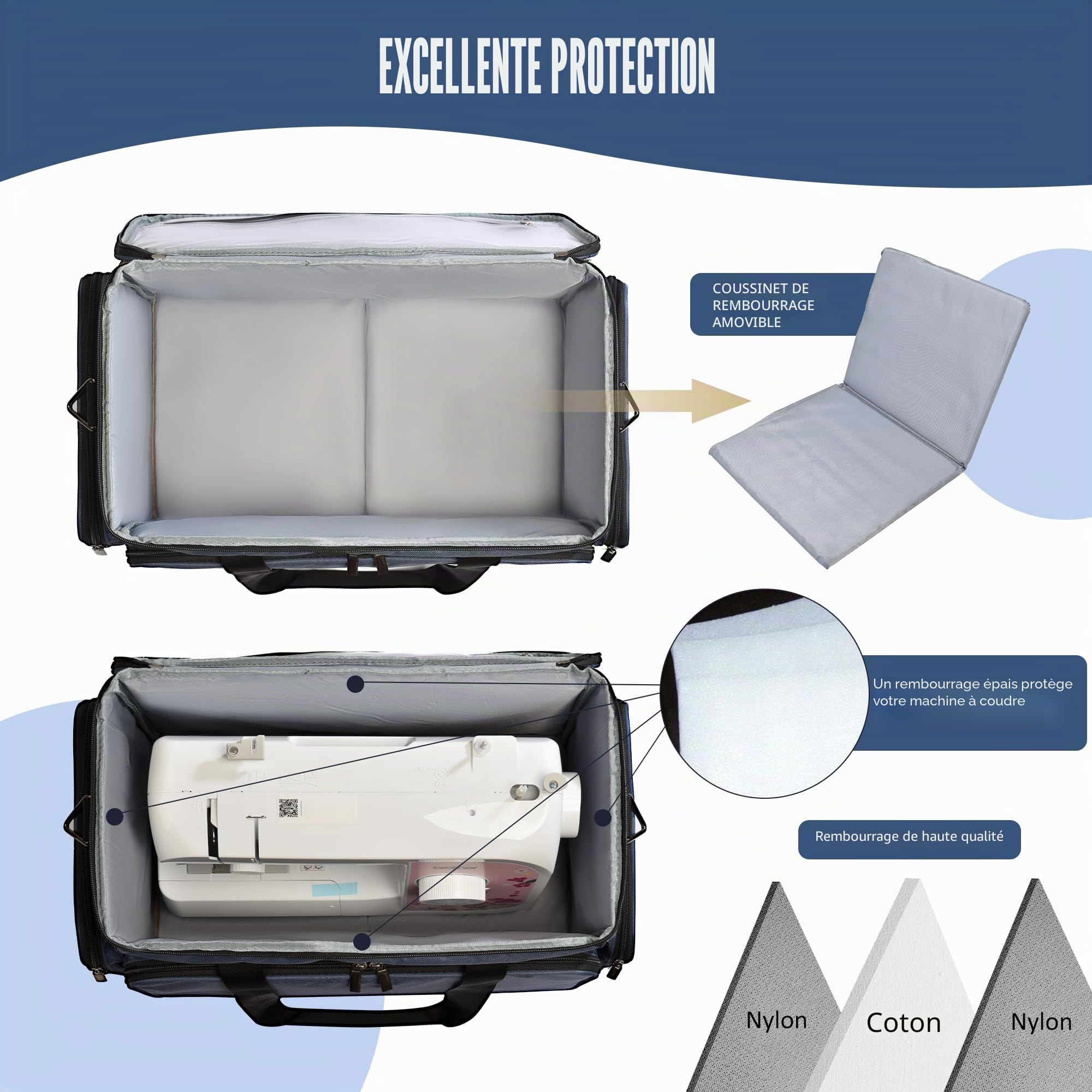 Sac Machine a Coudre, Sac De Transport Machine a Coudre, Valise Machine a Coudre, Sac Transport Machine à Coudre, Sac pour Machine a Coudre, Gris