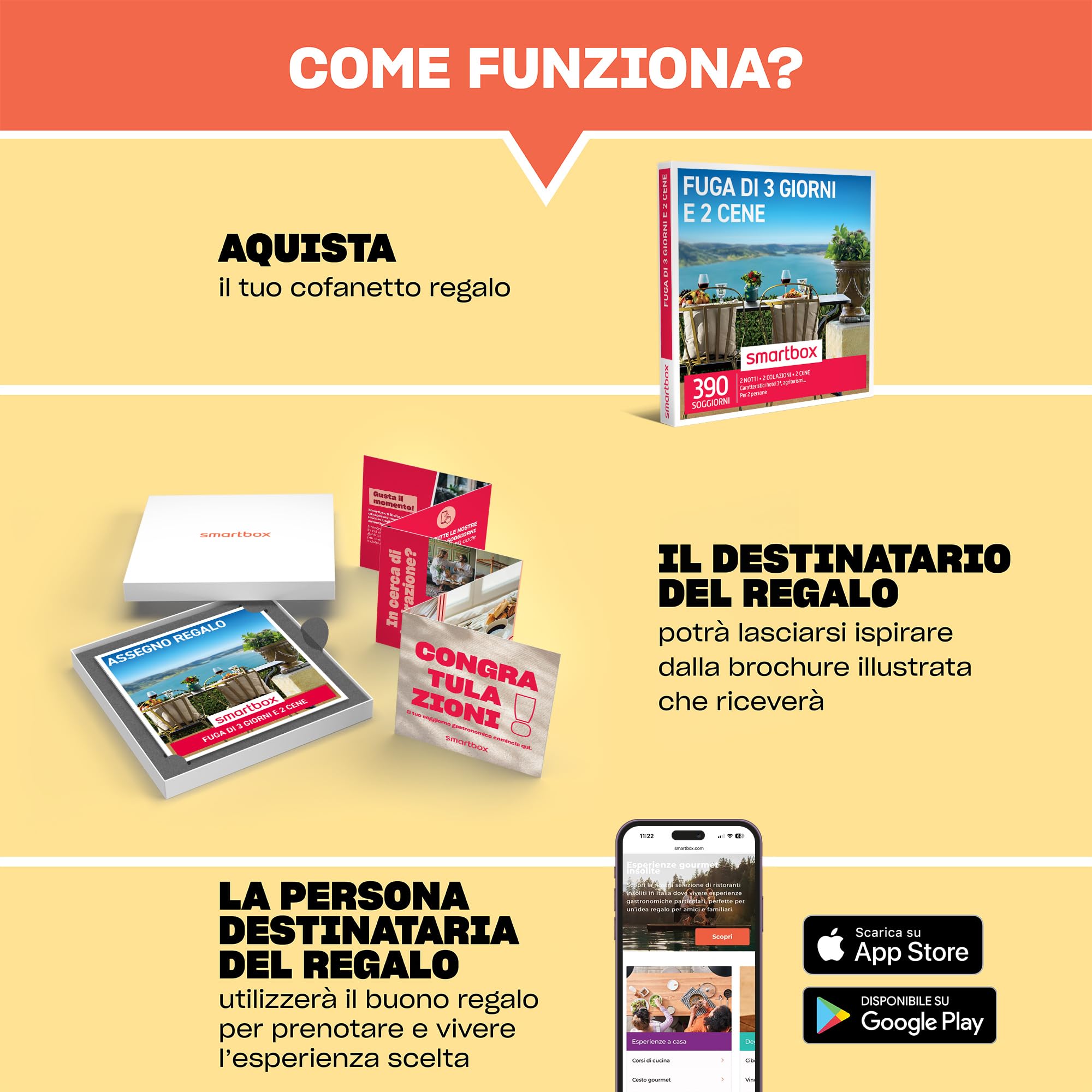 Smartbox - Cofanetto Regalo- Idee Regalo Originale