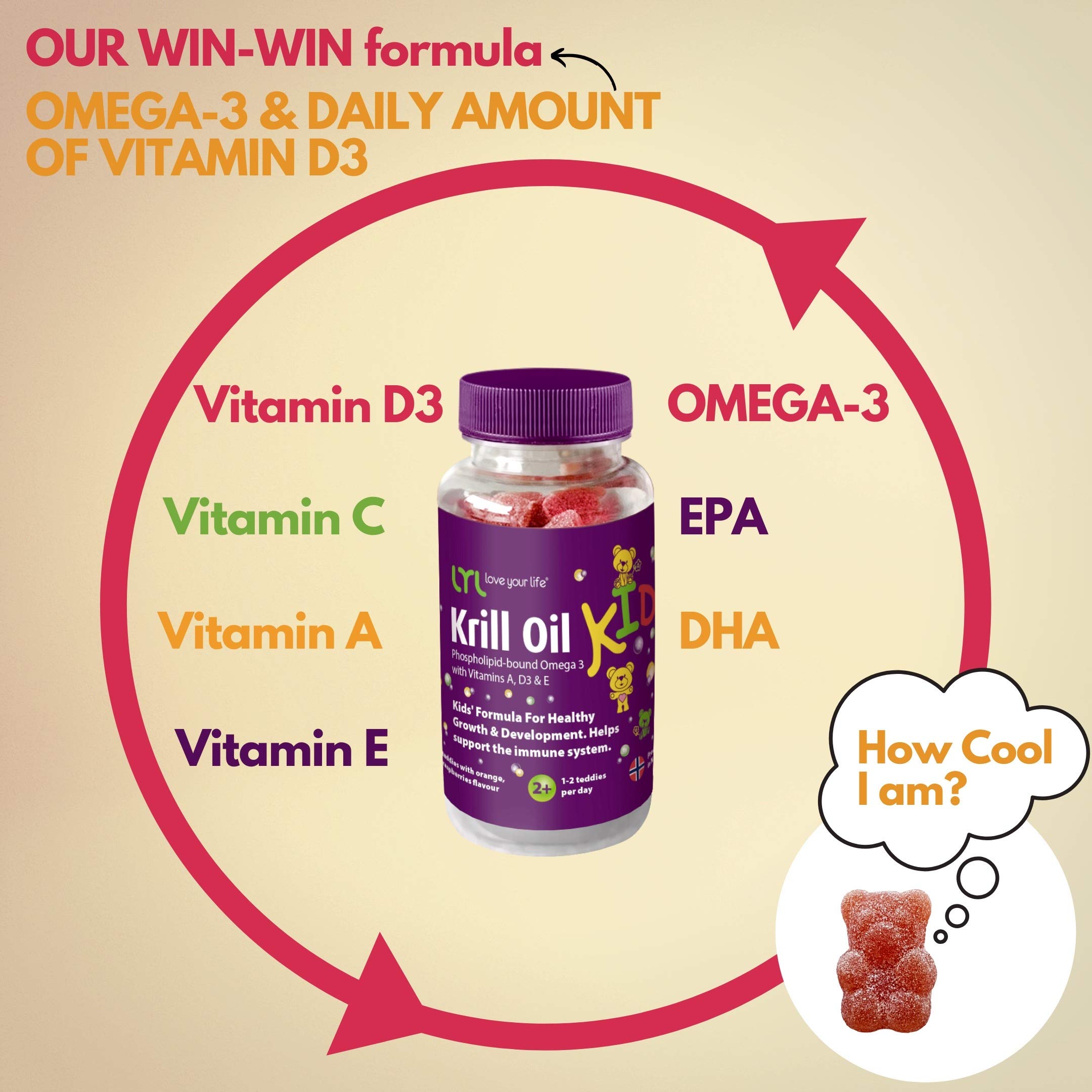 LYL Love Your Life Krill Oil Kid Gummy Bears with Vitamin D 3, E and