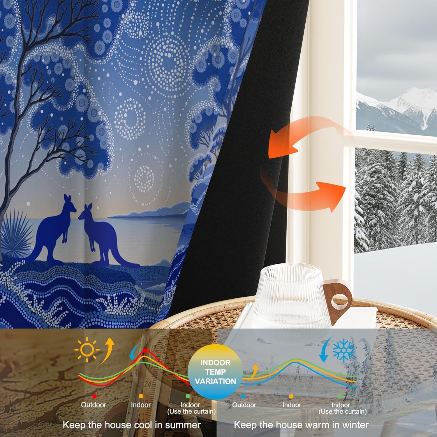 Cortinas Opacas Sencillez Bosque Impresión,3D Soñador Arbustos Canguros Cortinas Blackout Termicas Aislantes Frio y Calor con Ojales para Dormitorio Salon 2 Piezas 140×225cm,Azul