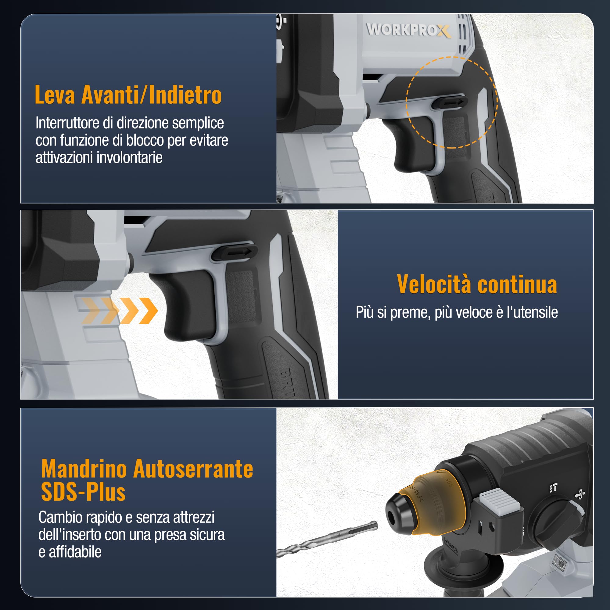 WORKPROX Martello perforatore a batteria 20V SDS-Plus, 2,0 J, Motore Brushless, 4 Funzioni, Batteria 4,0Ah, Ideale per Fai-da-te e Lavori Professionali