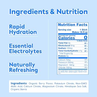 Nectar Hydration Packets - Electrolytes Powder Packets - No Sugar or Calories - Organic Fruit Liquid Daily IV Electrolytes Powder for Clean Dehydration Relief and Rapid Rehydration (Berry 30 Pack)