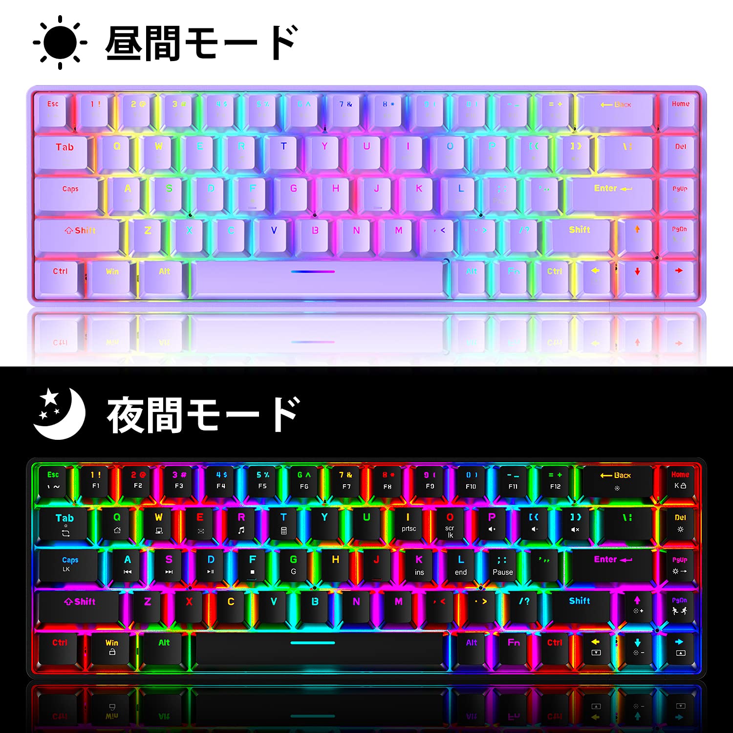 Amazon | ゲーミングキーボード メカニカルキーボード 青軸 テンキー 