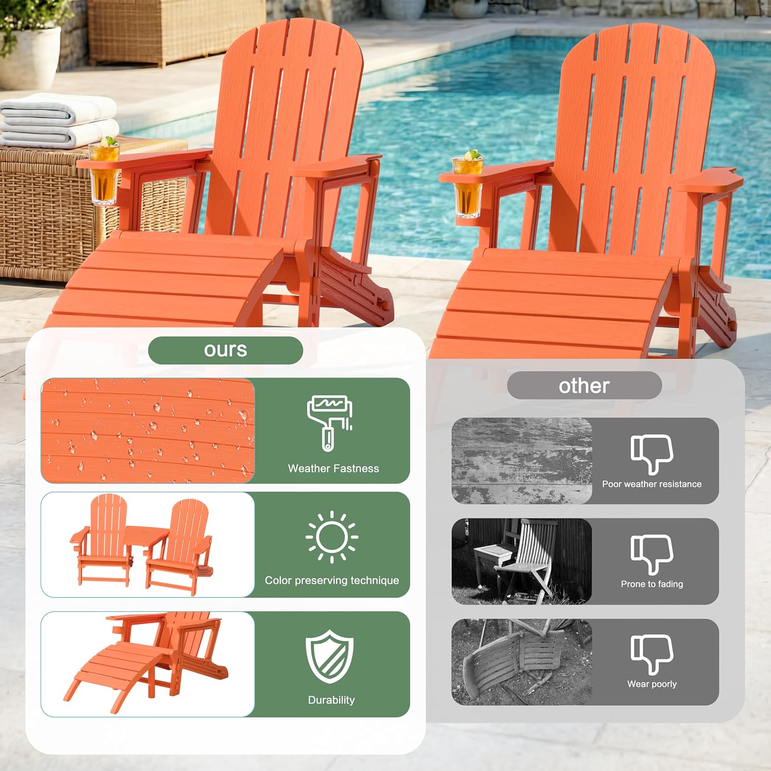 JY QAQA Outdoor Adirondack Chair Set of 2 with Detachable Table & Ottoman, All-Weather HDPE Patio Furniture with Wood Texture & Cup Holder for Patio, Poolside, Garden, Orange