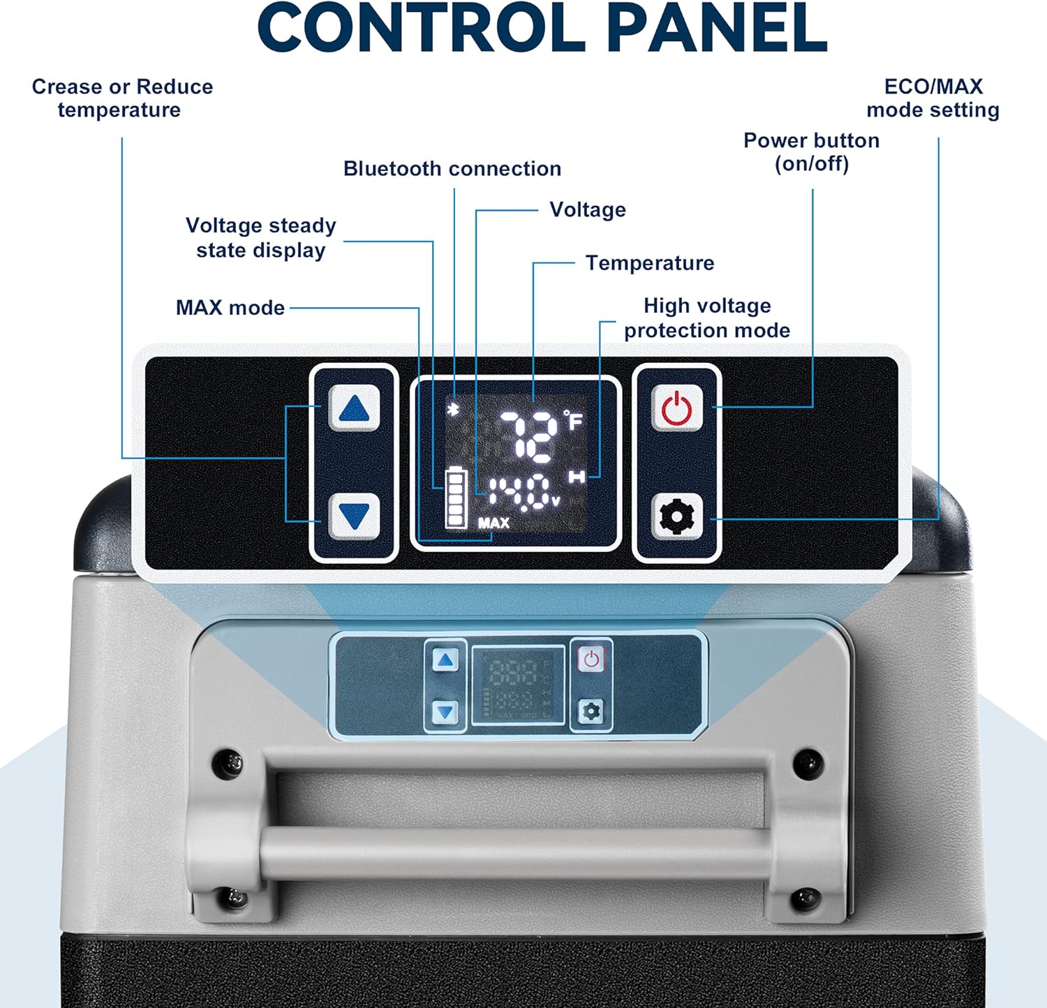 Euhomy Car Refrigerator, 55Liter(59qt) RV Refrigerator with 12/24V DC & 120-240V AC, Portable refrigerator freezer fridge cooler For Car, RV, Camping, Travel, Fishing, Outdoor or Home Use(Gray). : Automotive