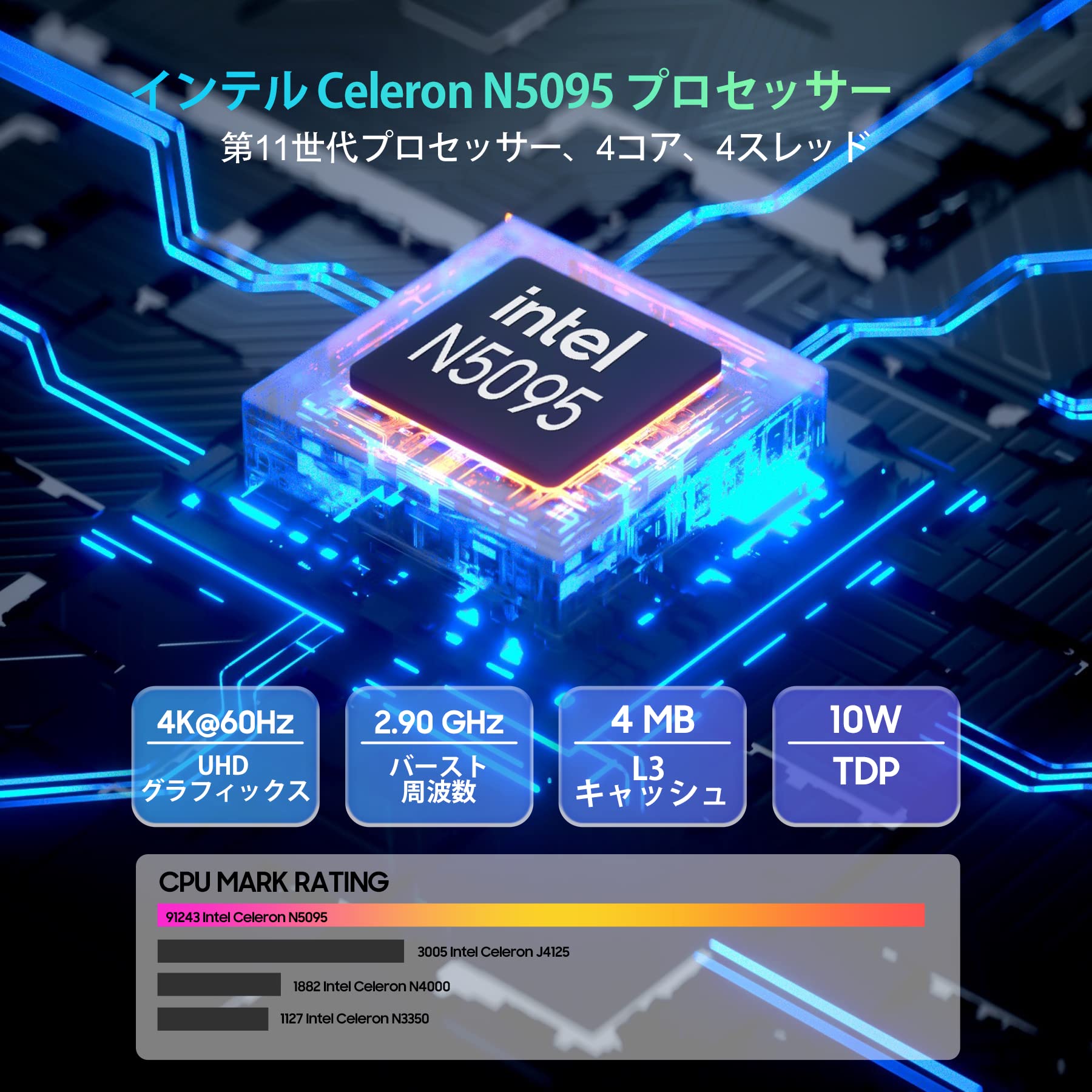 Amazon.co.jp: Blackview ミニPC MP60 インテル第11世代 N5095(up to 