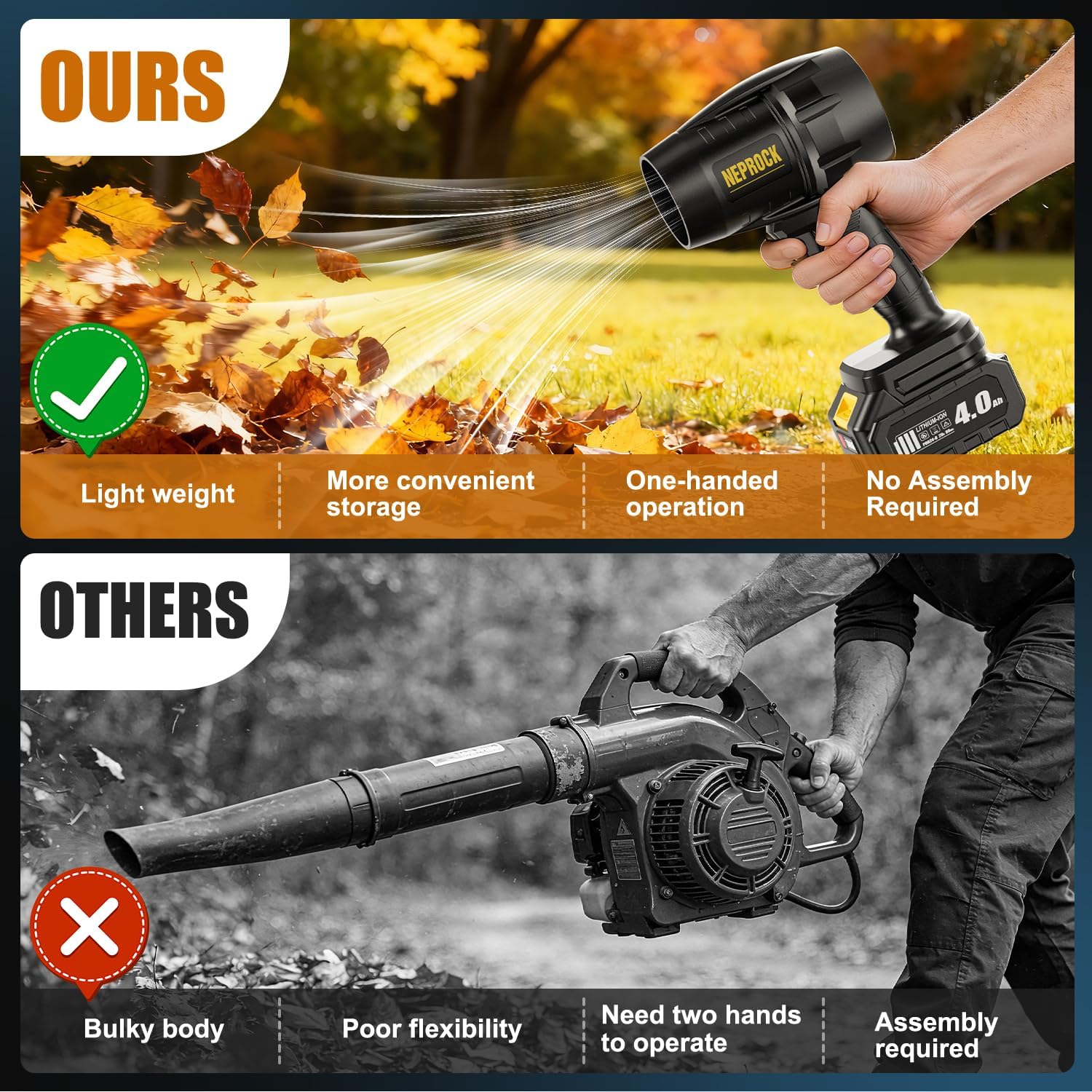Cordless Leaf Blower, 600000 RPM Handheld Leaf Blowers with 2 X 4.0Ah Batteries & Charger, 650 CFM Small Turbo Jet Blower for Patio Cleaning, Lawn Care, Leaves, Dust, Snow - Image 2