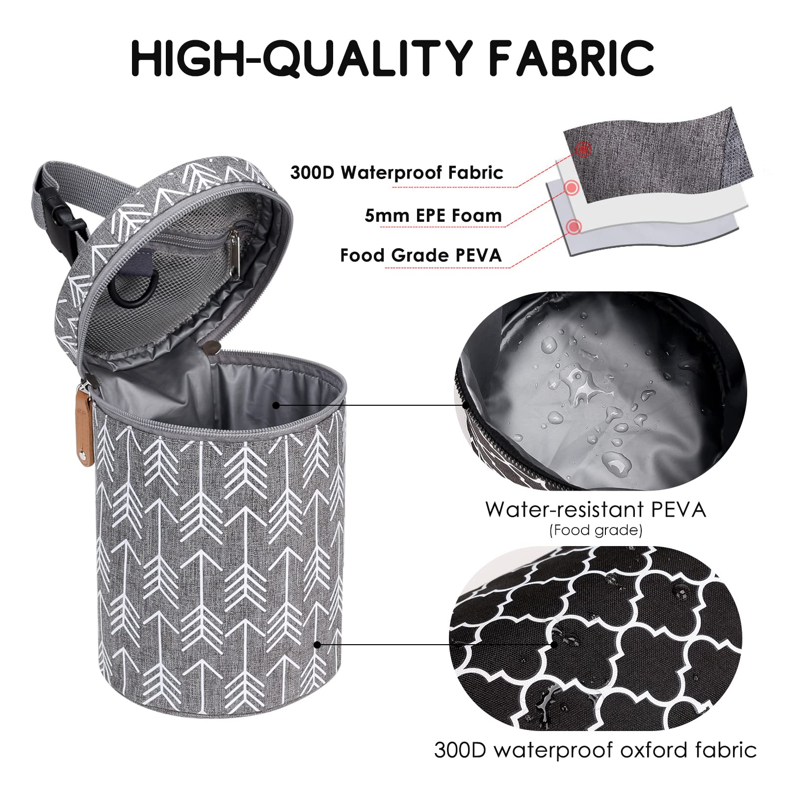 SONARIN Borsa Termica Portatile per Biberon e Bottiglie, Impermeabile e Isotermica, Tasca con Manico per Viaggi, Calda e Fredda (Grigio)