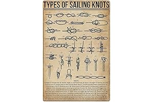 Guide to Sailing Knots Tin Sign: Adorning Walls with Nautical Expertise
