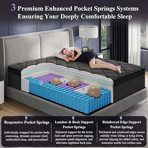 Miniatura 4 de Colchón de tamaño individual, colchón híbrido de lujo individual de 12 pulgadas en una caja, colchones de felpa mediana con espuma viscoelástica de