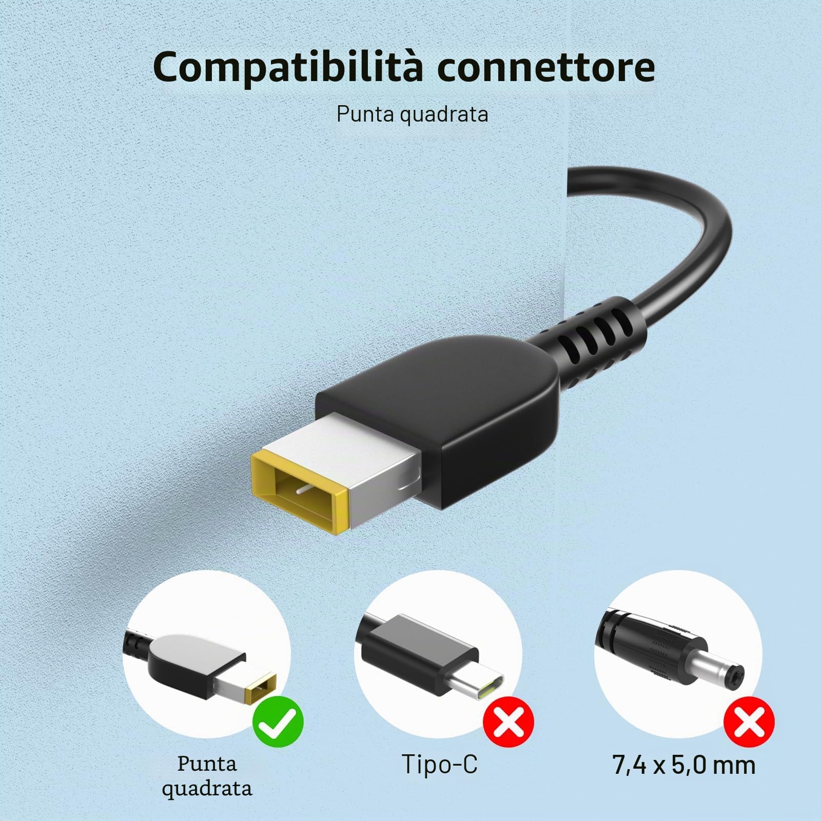 300W Adattatore Compatibile con Lenovo Legion Gaming Notebook 5 7 5i 7i Pro5 Pro5i Pro7 ThinkPad R9000P Y9000K Y9000X R7000P 9000K ADL300SDC3A SA10R16956 5A10W8628928989899 USB quadrati Tipi