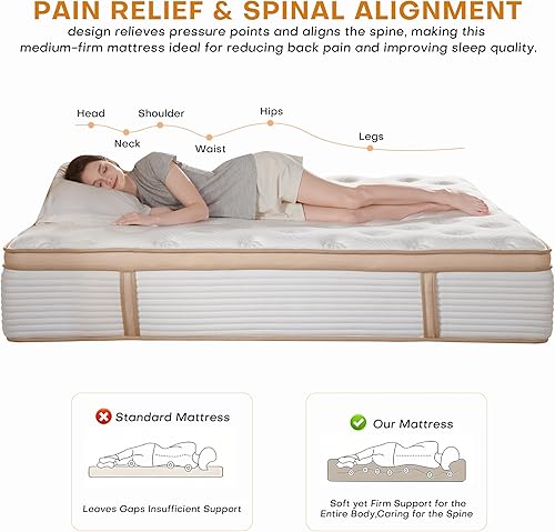 Miniatura 6 de Colchón híbrido tamaño King de 14 pulgadas, firmeza media en caja, espuma viscoelástica de gel y resortes embolsados para enfriar, aliviar la