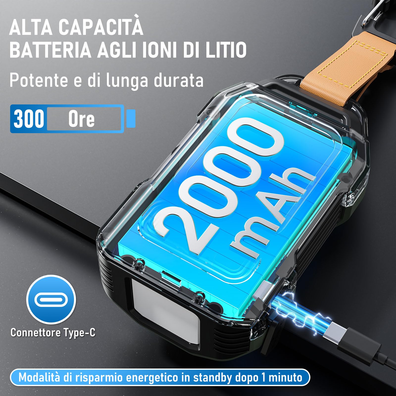 Rilevatore Monossido di Carbonio Portatile, 300 ore di autonomia, misuratore di temperatura e umidità, con funzione di allarme e torcia di emergenza, adatto per campeggio, viaggi, auto e cucina.