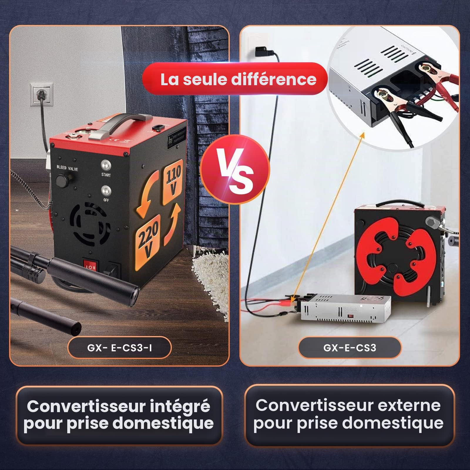 GX pump Compresseur d'air PCP CS3-I, 4 500 psi/30 MPa
