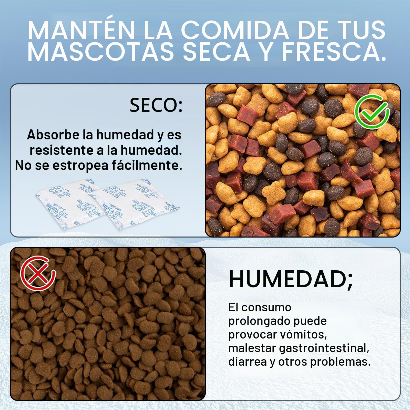 Desecante de Gel de Sílice 12 Unidades, Bolsa Desecante para Alimentadores Automáticos para Gatos