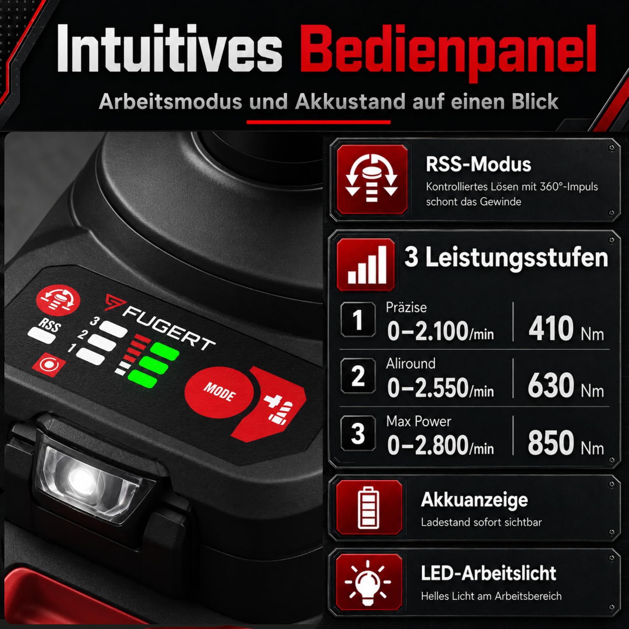 Akku Schlagschrauber 1/2 Zoll mit 2 Akkus 4.0Ah – 850Nm – Bürstenloser Motor – 3 Stufen + RSS-MODUS – Komplett-Set mit farbcodierten Nüssen & Koffer – Perfekt für Auto & Reifenwechsel
