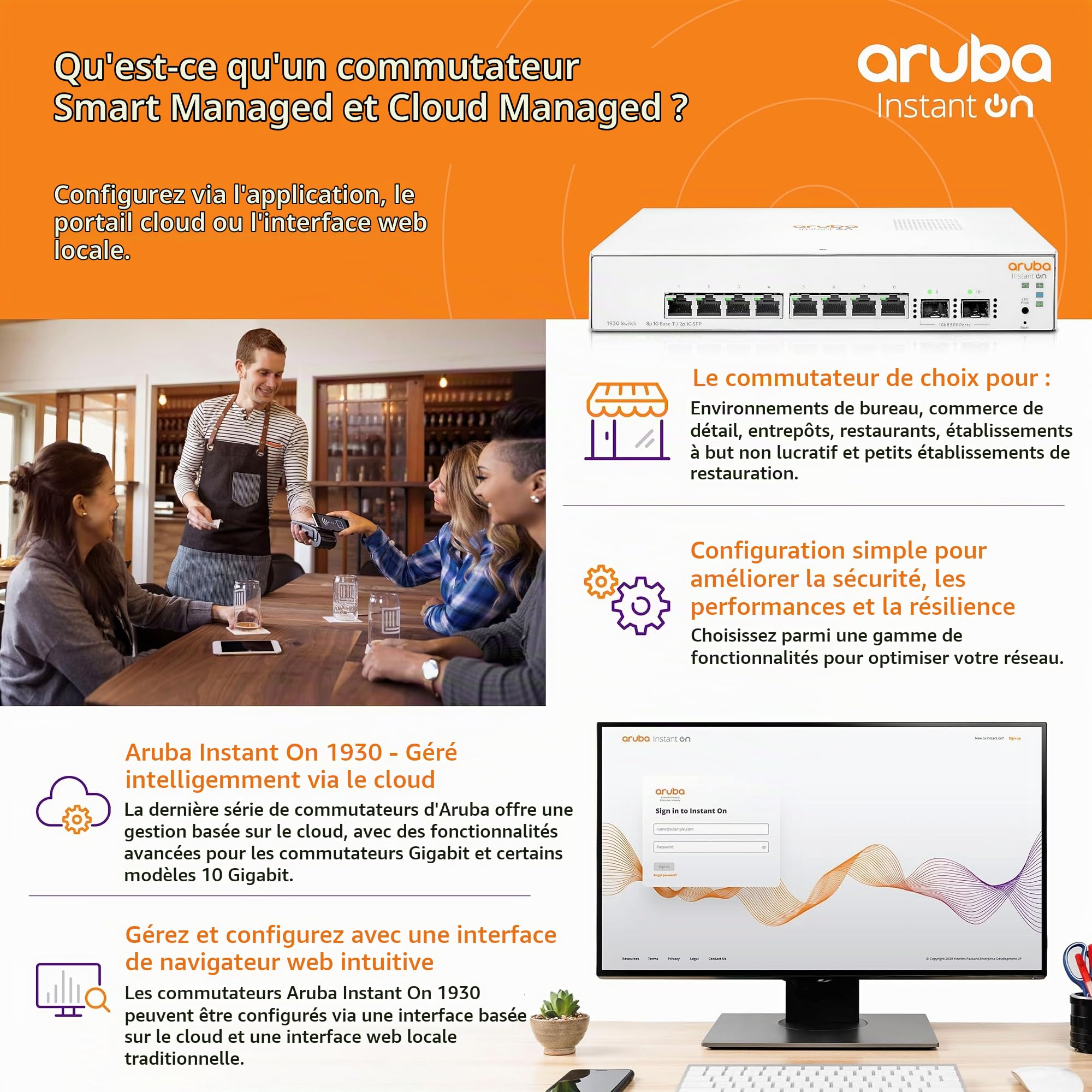 Hewlett Packard Enterprise Aruba Instant On 1930 Géré L2+ Gigabit Ethernet (10/100/1000) Connexion Ethernet, supportant l'alimentation via ce port (PoE) 1U Blanc