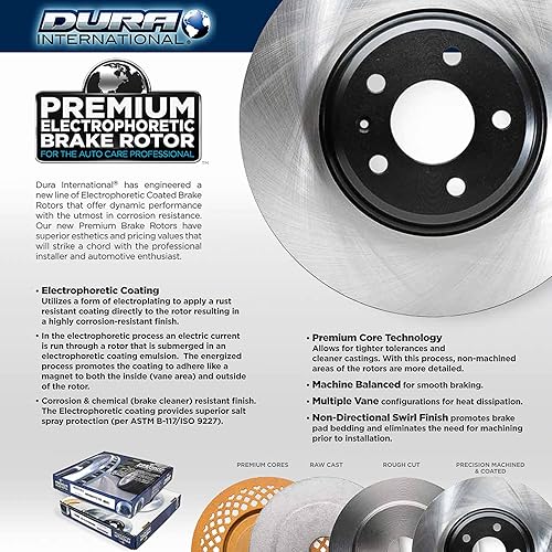 Miniatura 3 de Durago Rotor de freno ventilado delantero de la serie electroforética