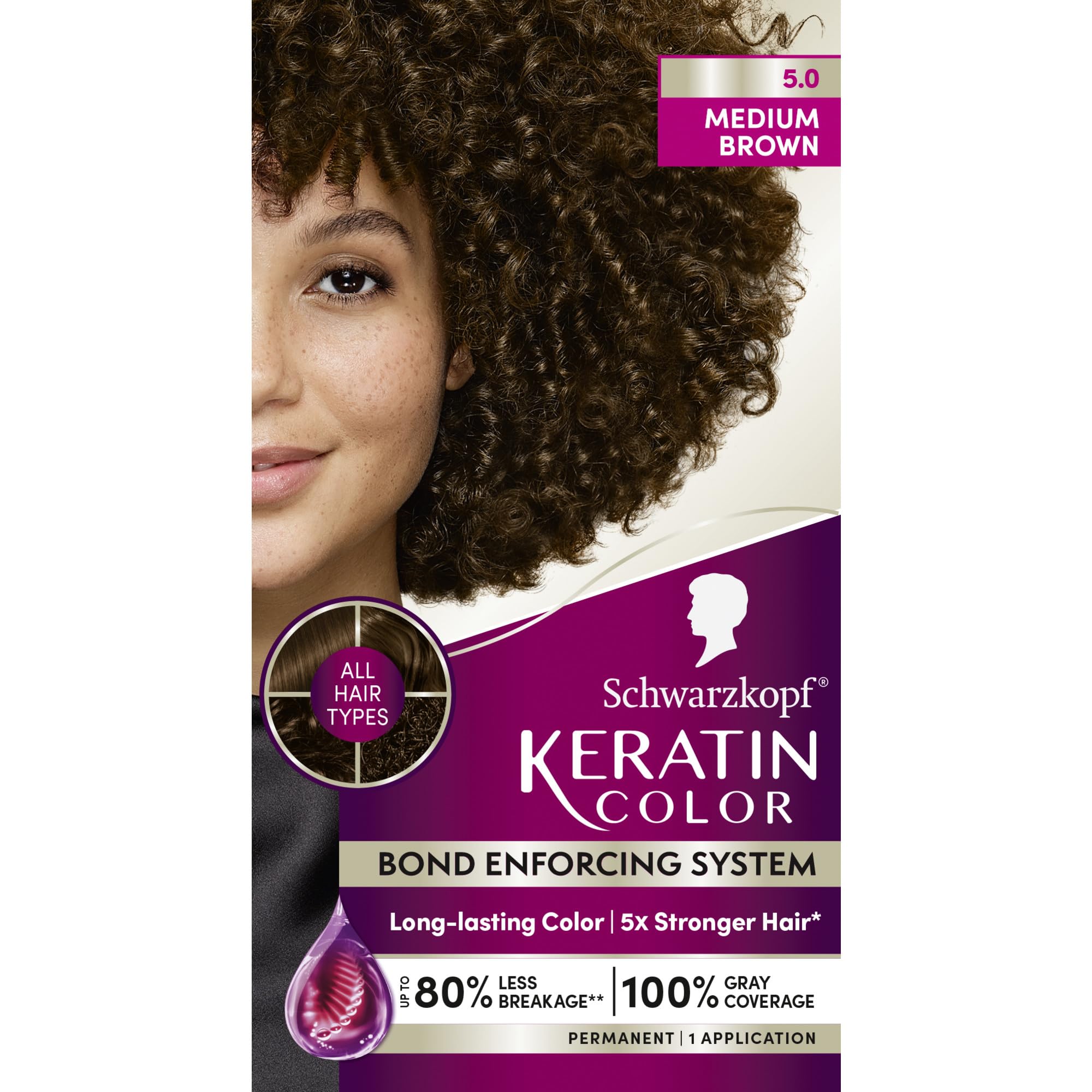 Schwarzkopf Keratin Color Anti-Age Hair Color Cream