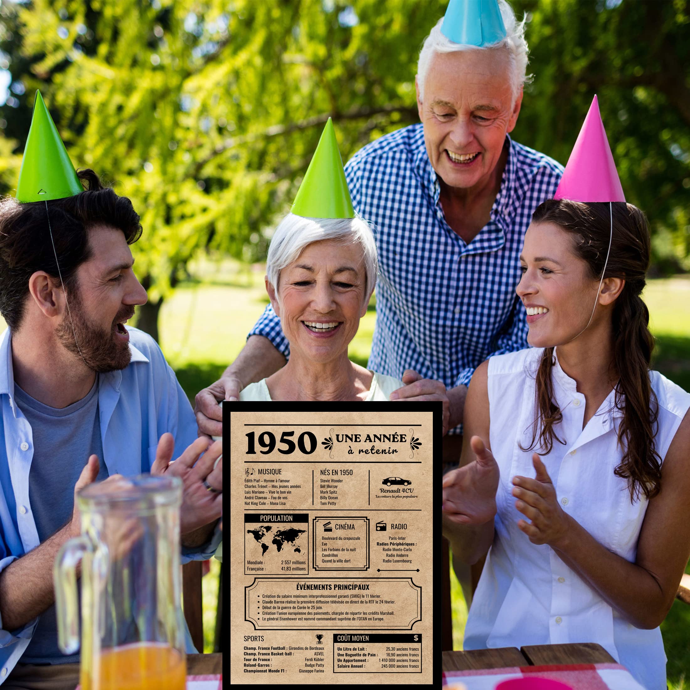 Geburtstagsposter 1950 – Vintage-Design Mit Ereignissen Des Jahres, Perfekt Als Geschenk Oder Deko!