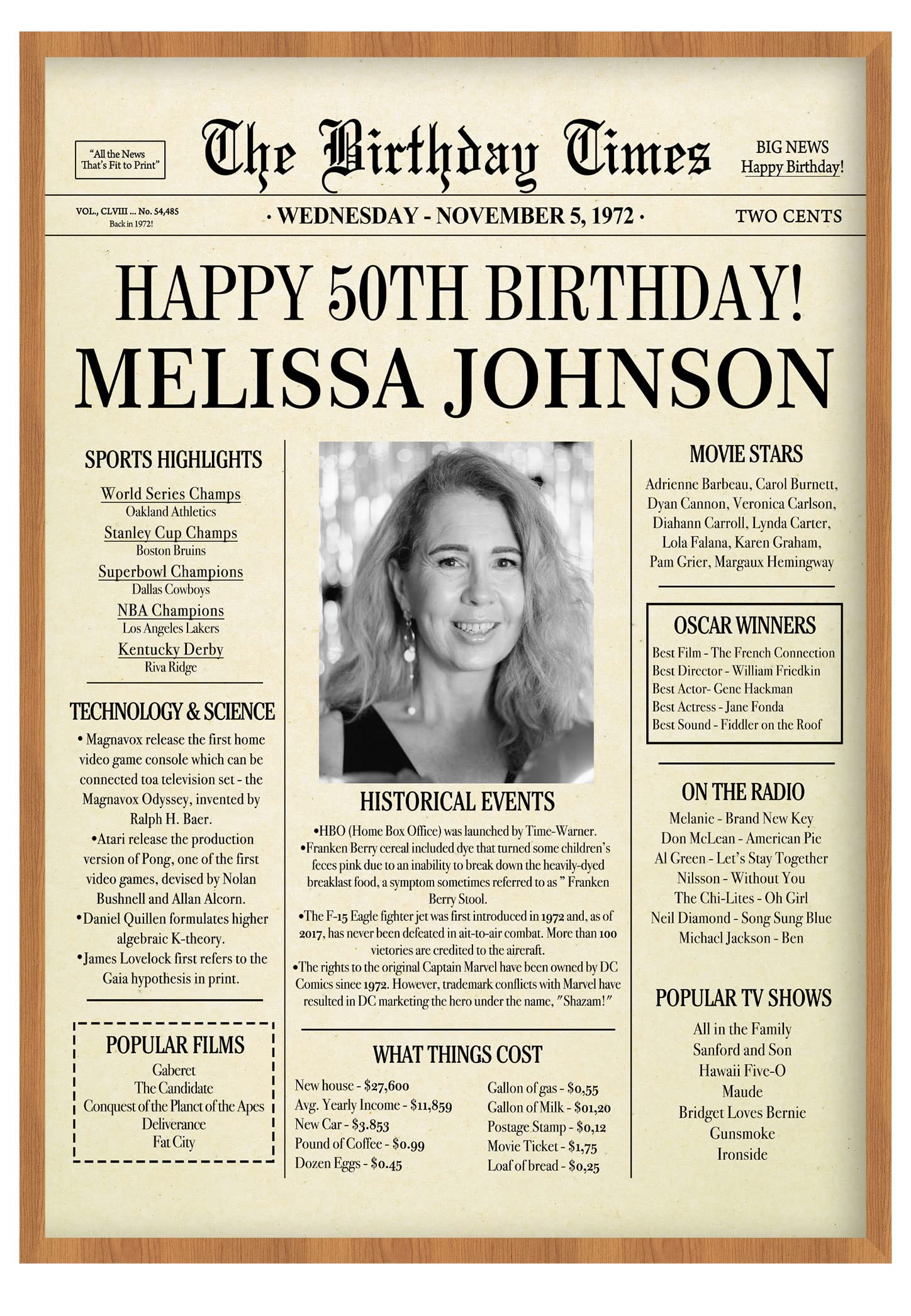 TRIDECOR50th Birthday Party Decorations Him, Her, Boy, Girl, Son, Daughter, Wife, Husband - Custom Gift Turning 50 Years Old