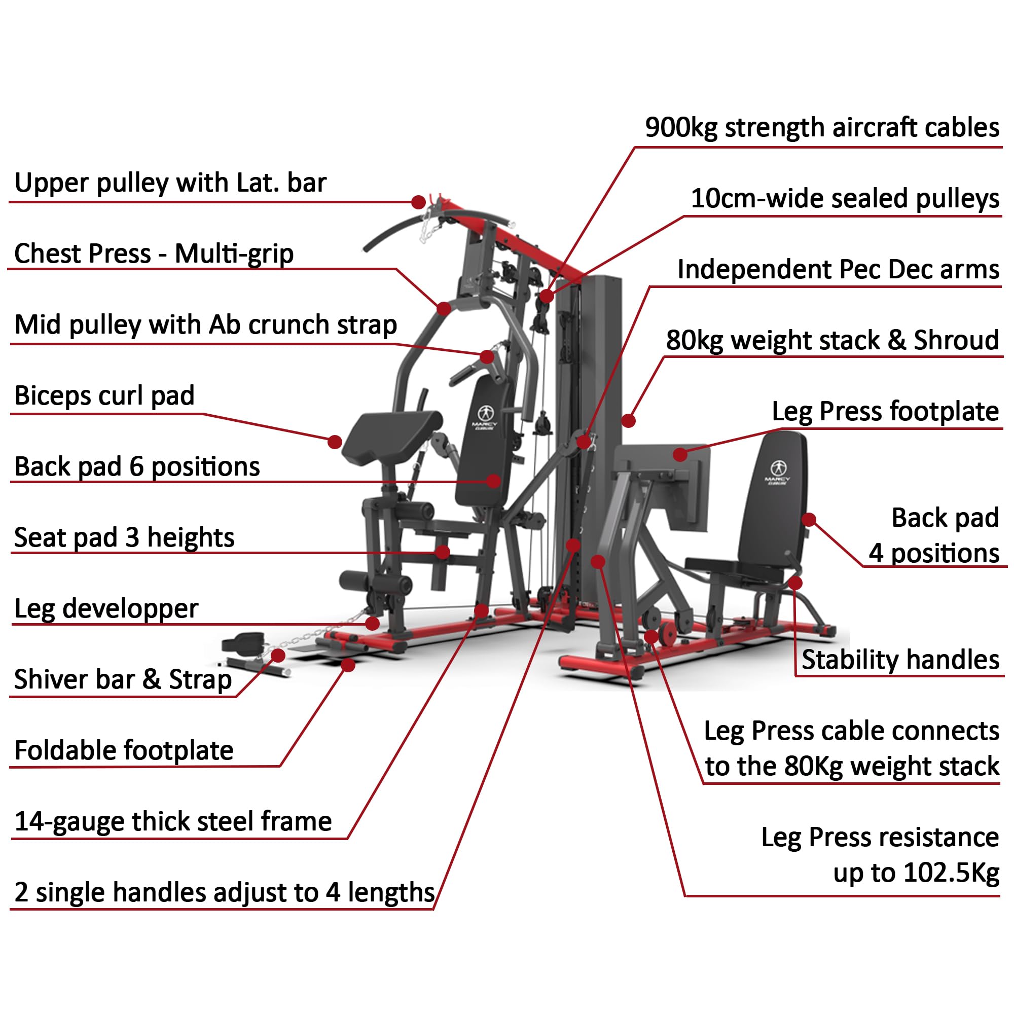 Marcy Multiestación Deluxe HG9000 Multigimnasio para Casa con Leg Press - Resistencia 102,5kg - Polea Alta Media y Baja. PEC DEC Independiente Varios Ajustes Gimnasio Completo
