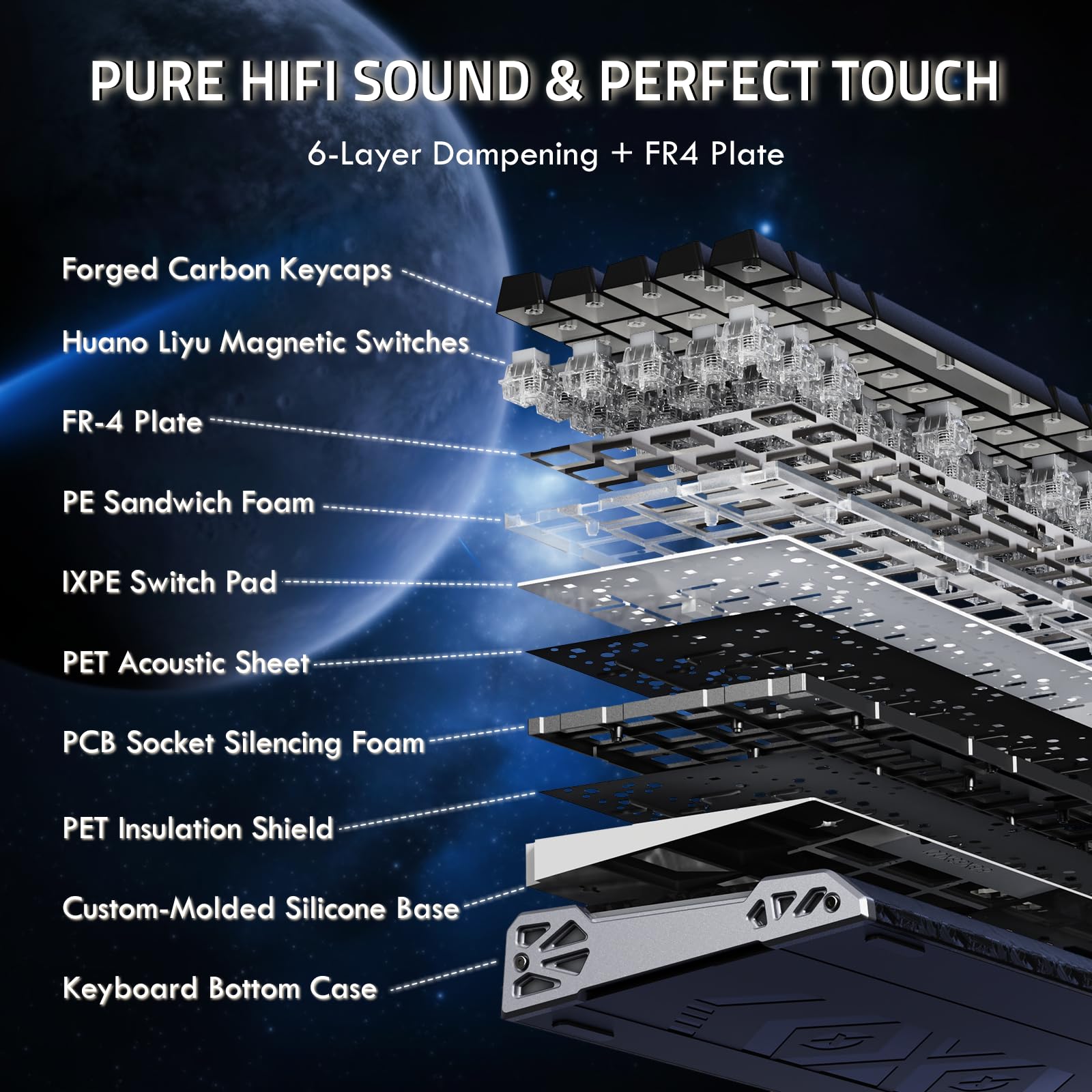 ATTACK SHARK Combo Clavier R68 HE & Souris X11 Ultra Fibre de Carbone, Souris sans Fil Superlight 63g Nordic54L15, 8KHz, PAW3950MAX 42K DPI, Clavier Magnétique 0,005mm RT Rapid Trigger - Black