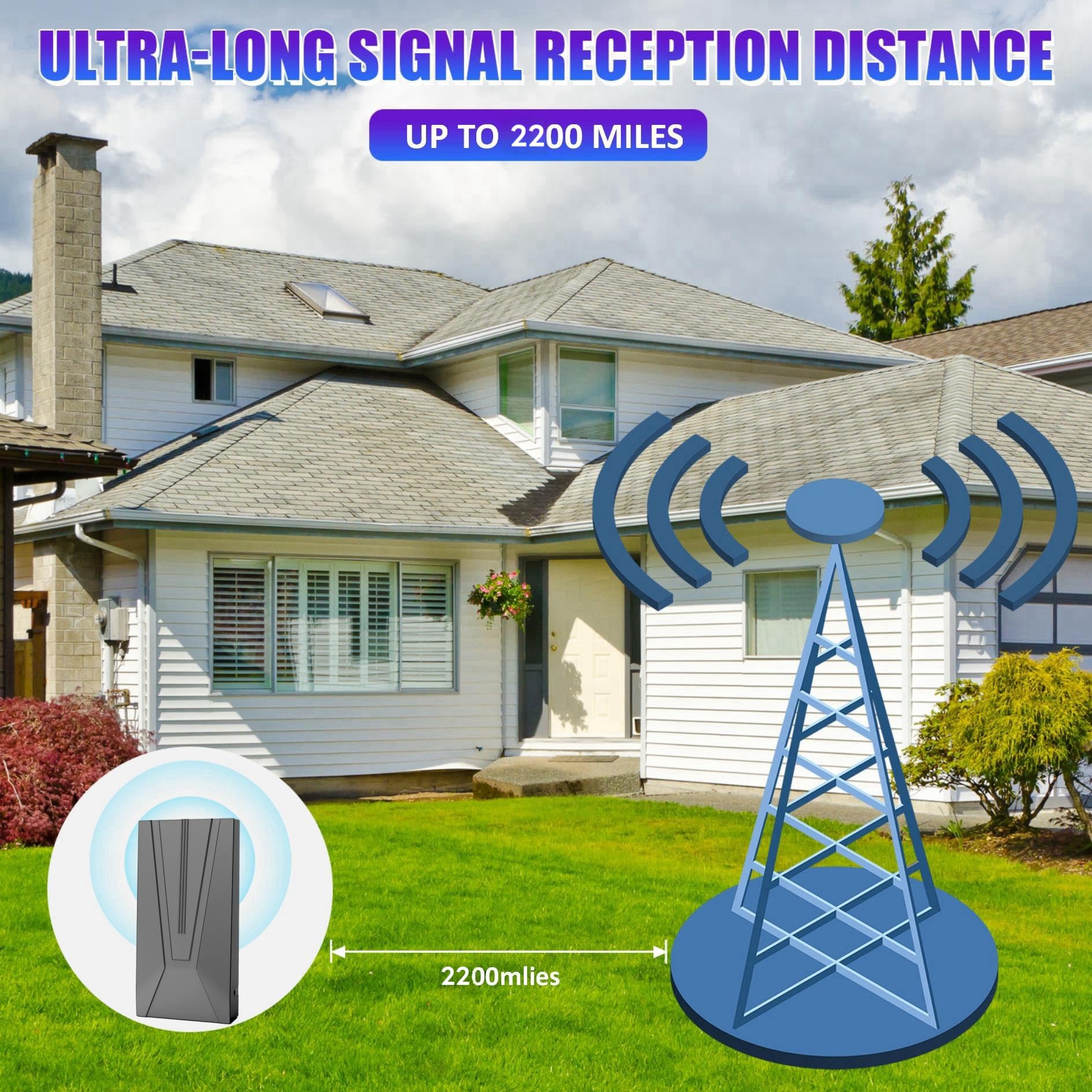 Antenna TV per interni aggiornata 2026 fino a oltre 2900 miglia di distanza HD antenna digitale per Smart TV, più forte con amplificatore di segnale amplificato, supporta 4K 8K 1080p tutti i