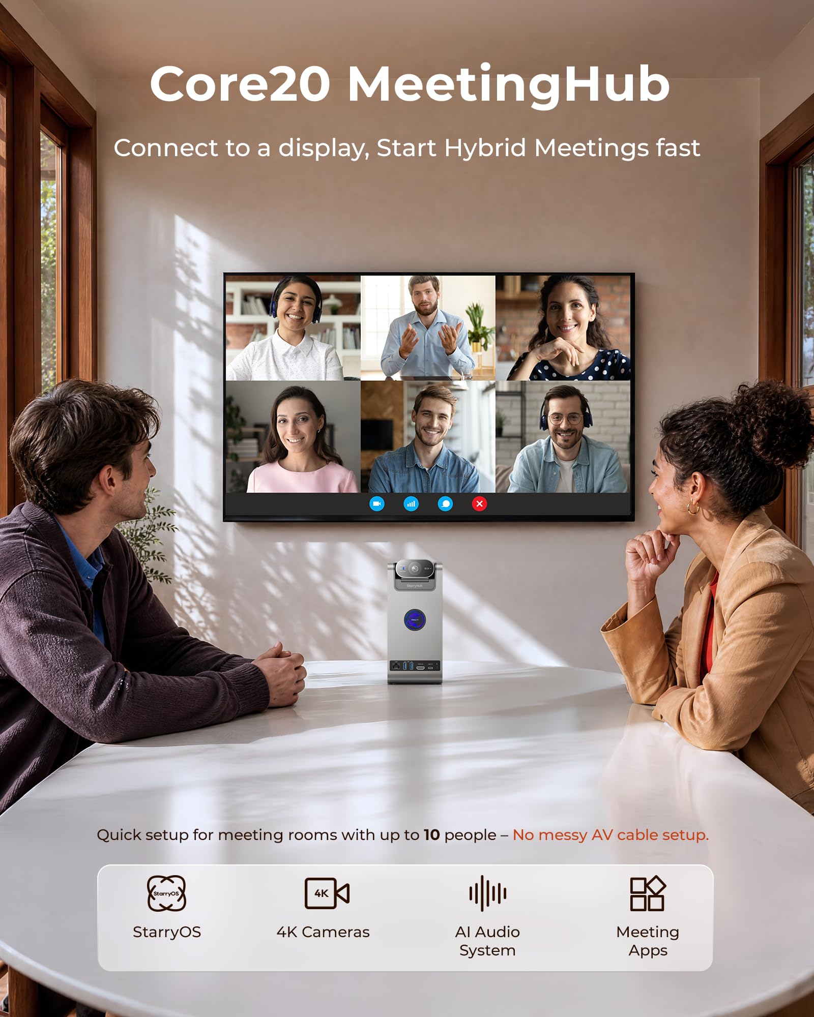 CZUR Core20 MeetingHub - Sistema de videoconferencia con cámara 4K para