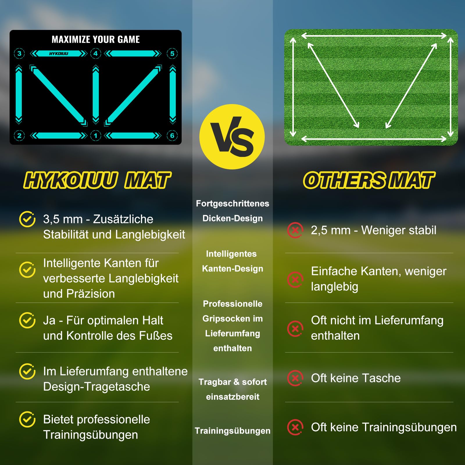 Fussball Matte Mit Trainingsvideo Rutschfest Silent Fussballmatte Training Kinder Trainingsmatte Für Ballkontrolle & Schritt-übungen Stoßdämpfende Fußball Trainingsmattem Trainingszubehör
