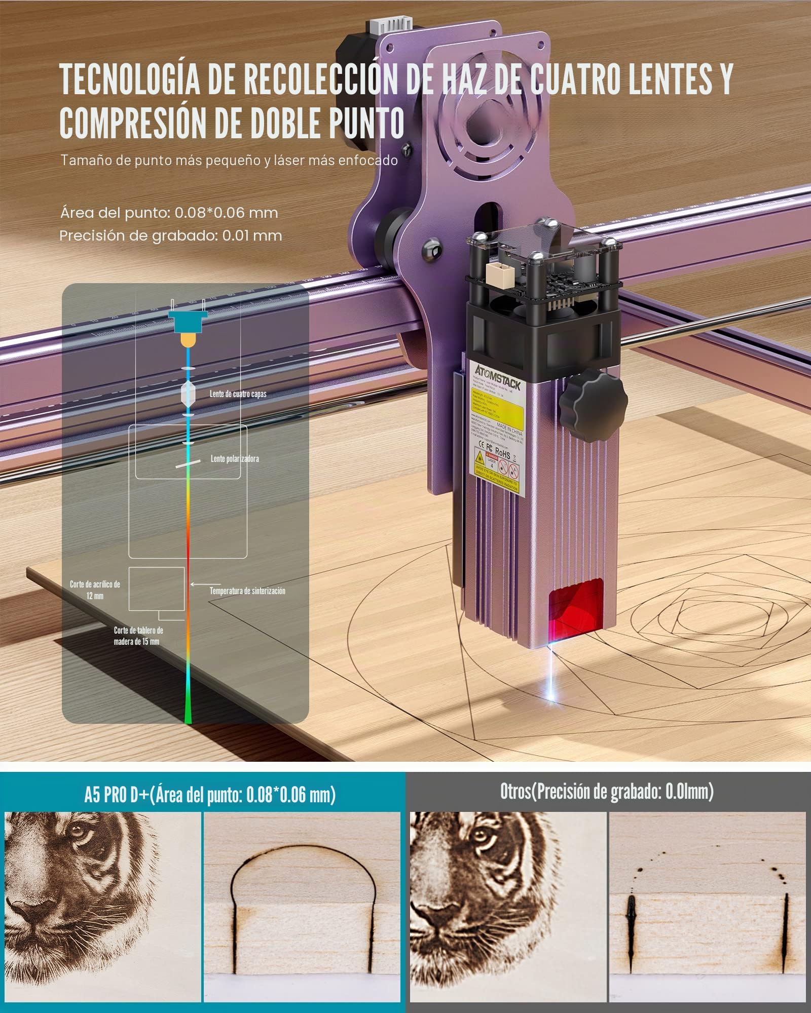 ATOMSTACK A5 PRO 40W Cortadora Laser CNC DIY Grabado Laser, 6W potencia de salida - 0.01mm precisión grabador láser, punto de 0.06mm 410x400mm grabado área para madera, metal, acrílico