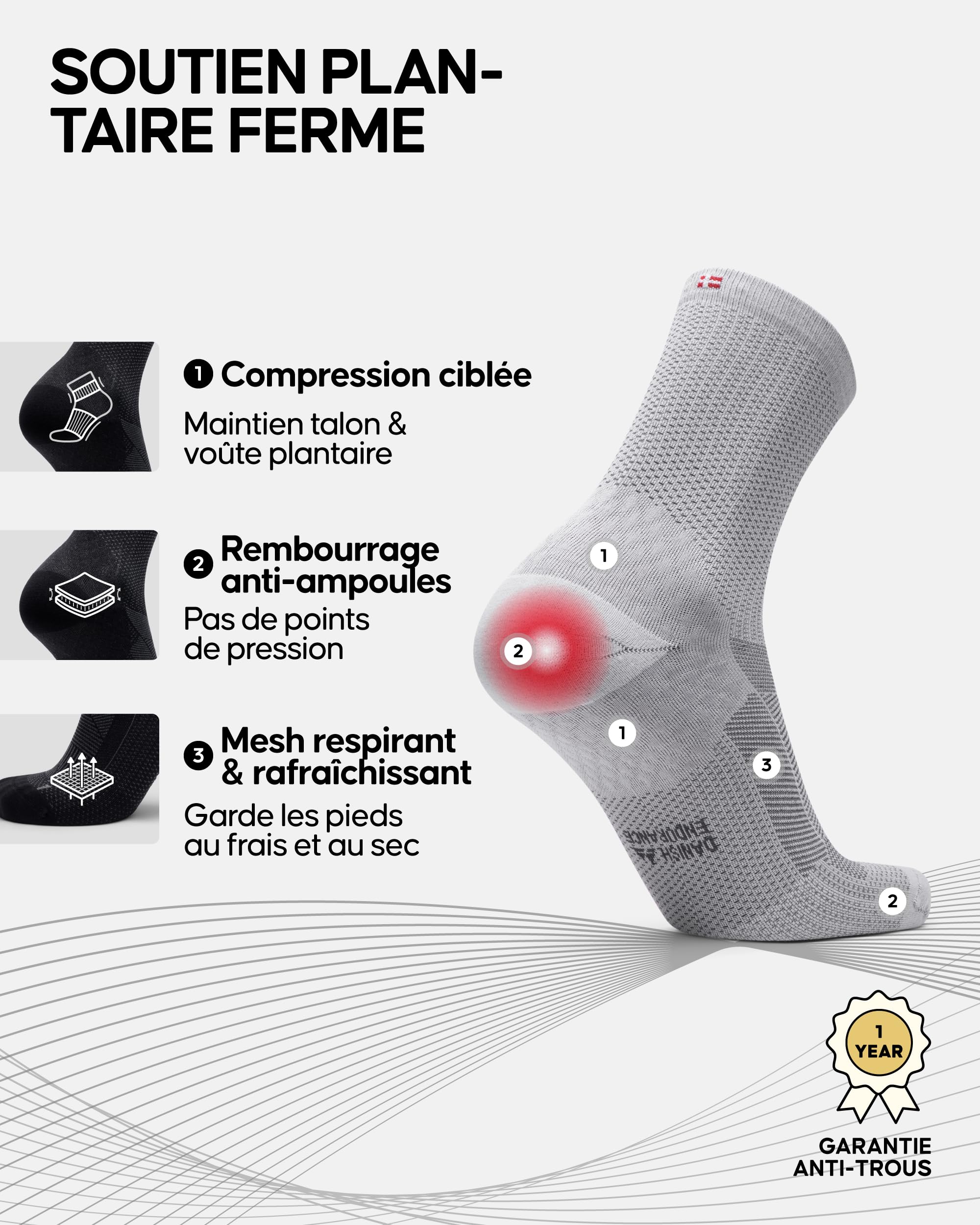DANISH ENDURANCE Chaussettes de Compression et Soutien – pour Fasciite Plantaire, Neuropathie, Tendinite d'Achille, pour Homme et Femme, Lot de 2