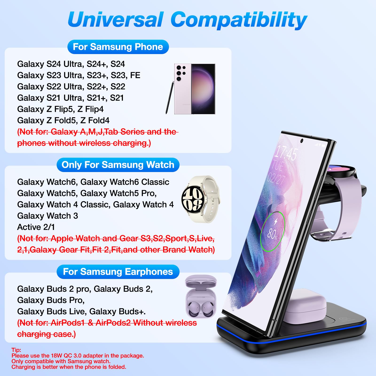 Wireless Charging Station for Samsung, Fast Wireless Charger Station for Samsung Galaxy S24+/S23+/S22/S21/Z Flip 5/4 Fold 5/4, Wireless Watch Charger for Samsung Watch6/5/Pro/4/Active Galaxy Buds2 Pro