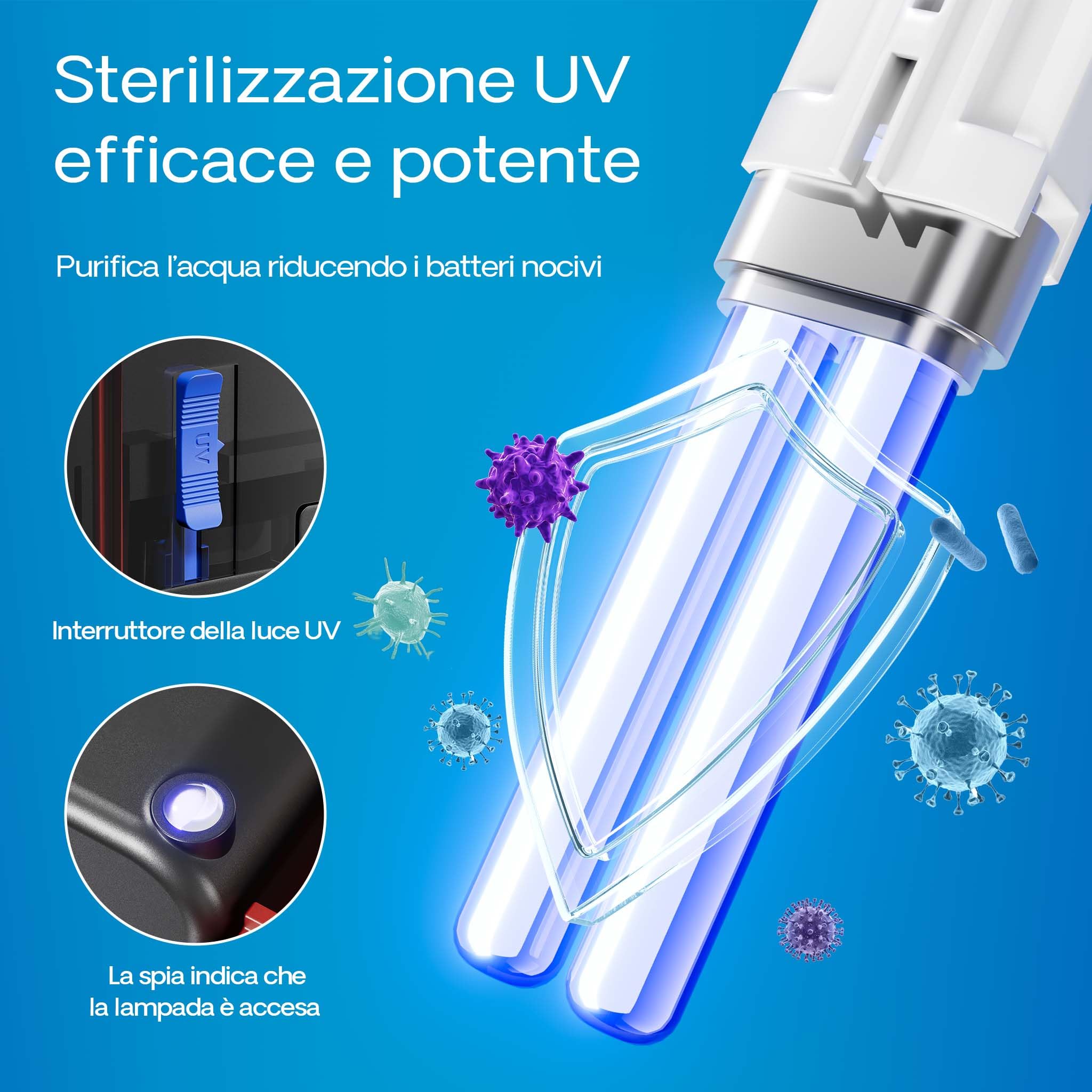 SunSun CBG-500 Filtro a Zainetto per acquari da 38-115 l, Pompa da 500 l/h, con sterilizzatore ultravioletto da 5W, Materiali filtranti Inclusi