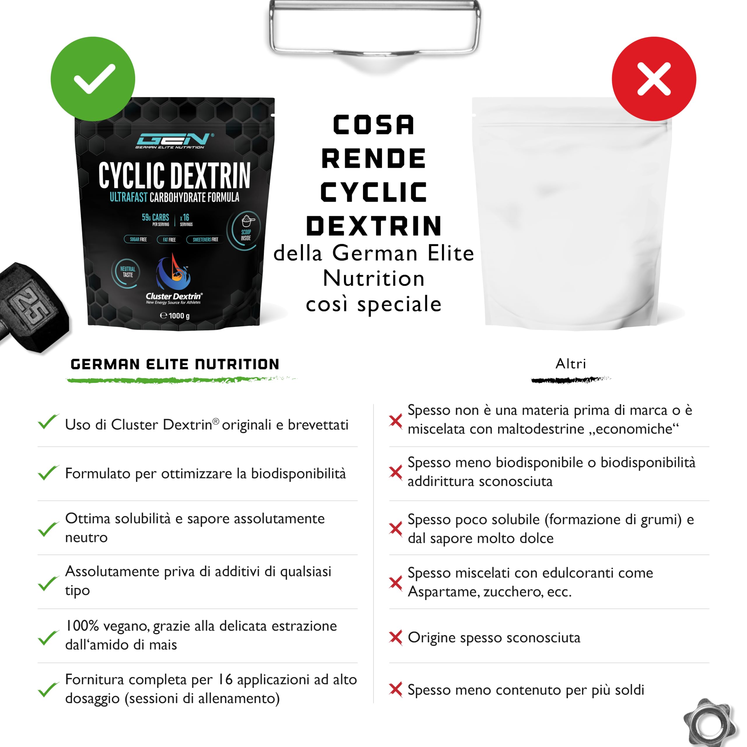 Destrina ciclica (Cluster Dextrin®) 1000 g - Polvere di carboidrati premium - Destrina ciclica altamente ramificata - Polvere energetica brevettata per una maggiore energia - Vegan