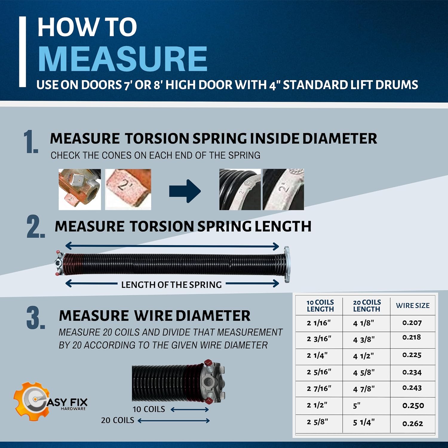 Garage Door Torsion Springs 243x1.75x33, High Quality Coated with a Minimum of 15,000 Cycles| Left and Right Hand Wound Replacement (Pair)